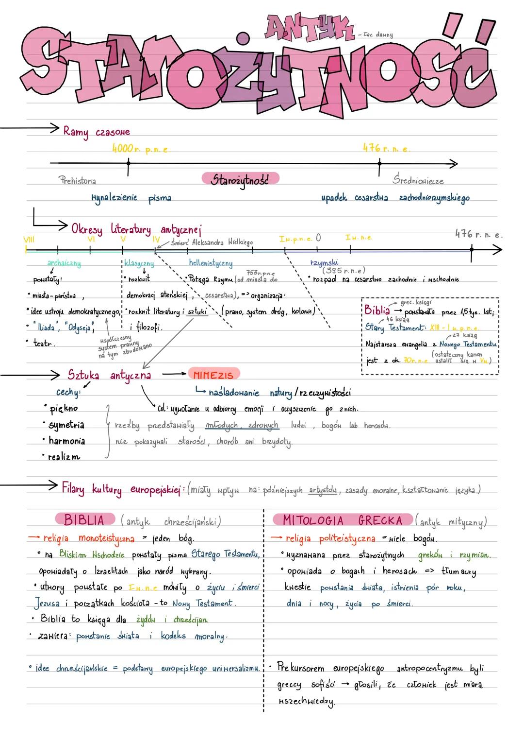 ANTYK
-Tac dawny
STATOEHTOSO
Ramy czasowe
4000 r. p.ne
Prehistoria
Starożytność
476 r. n. e.
Średniowiecze
VIII
Hynalezienie pisma
• Okresy