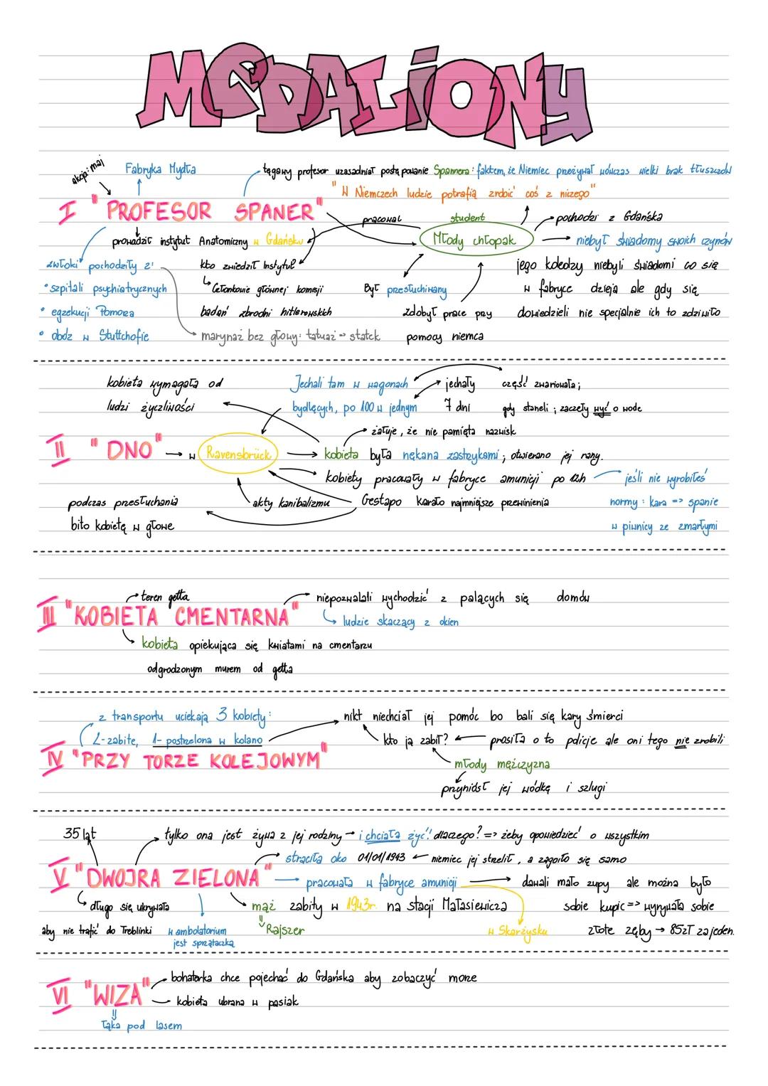 akcja: maj
MEDALION!
Fabryka Mydła
-tęgainy profesor uzasadniał posta polanie Spannera: faktem, że Niemiec przeżywał HOHCzas wielki brak tłu