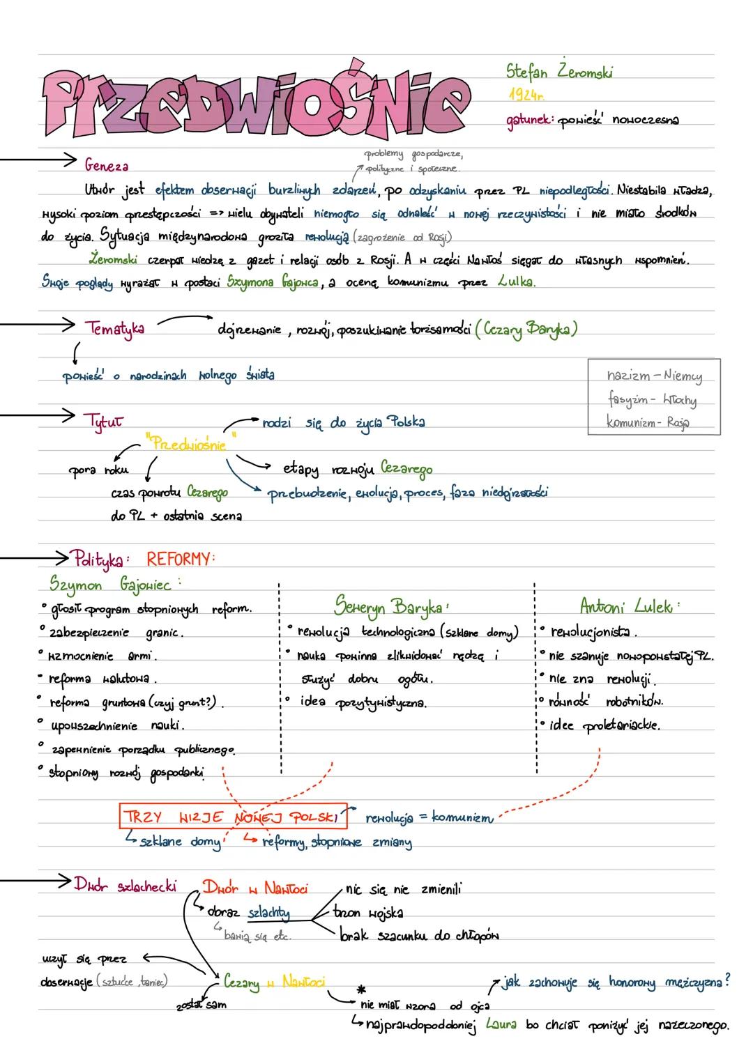 # fizcbwiośnie
Geneza
Stefan Zeromski
1924r
gatunek: powieść поносzesna
problemy gospodarcze,
polityczne i spoteczne.
Utwór jest efektem