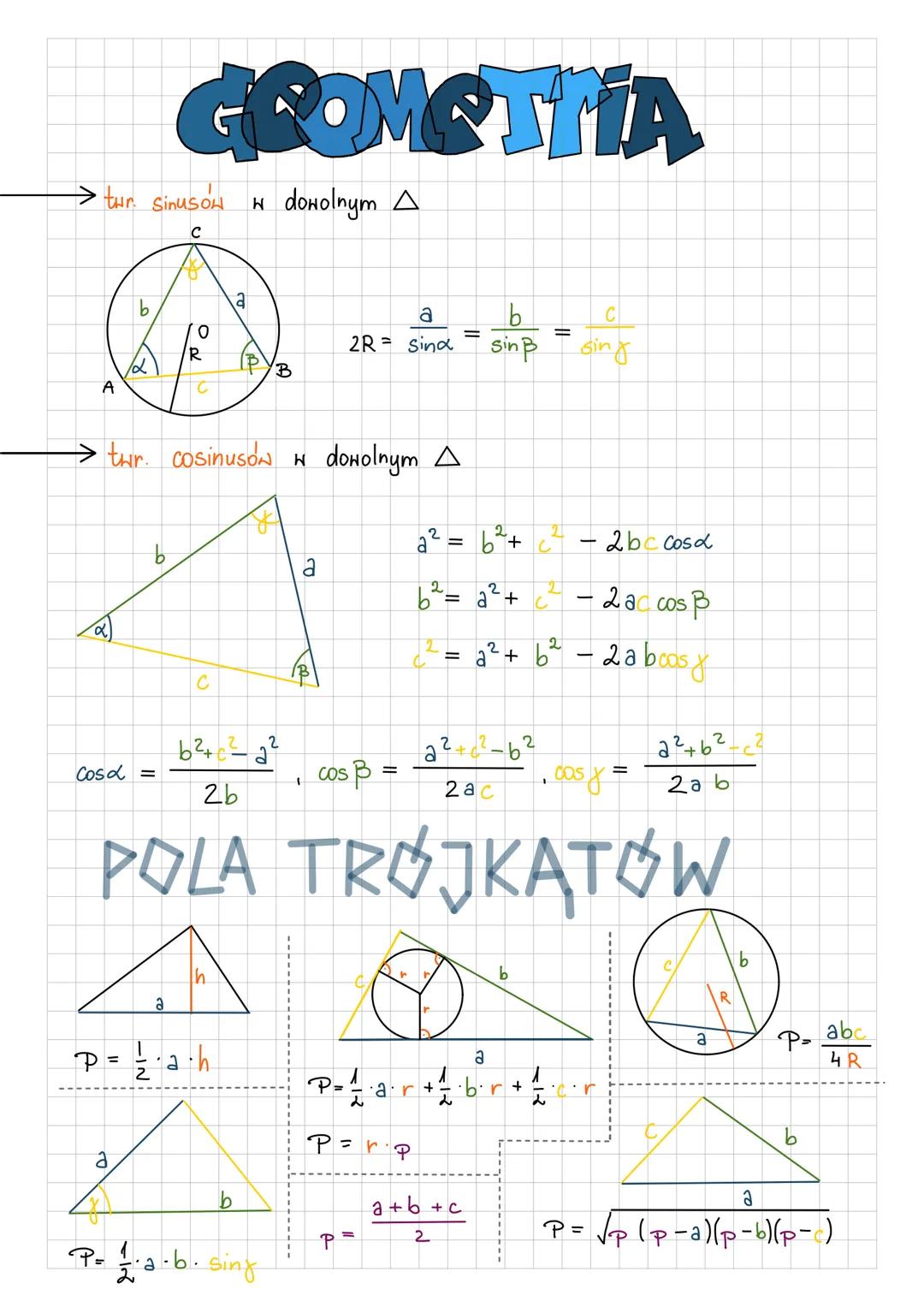 geometria płaska