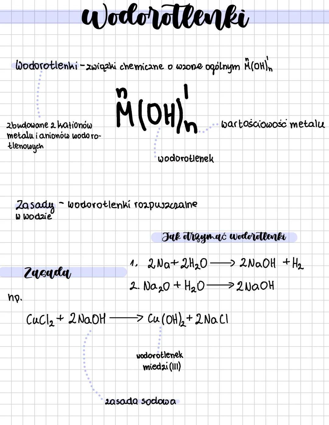 Wodorotlenki