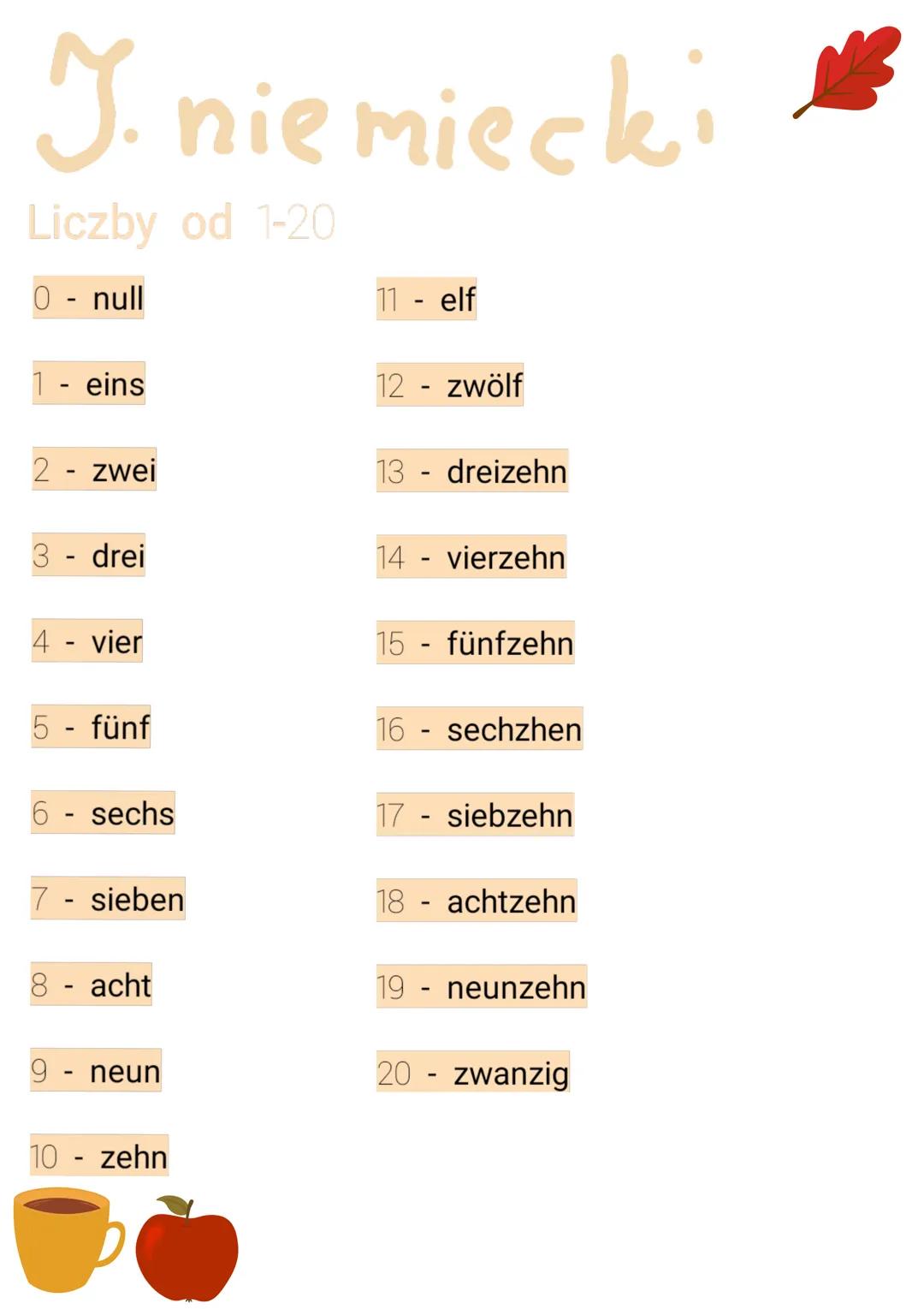 J. niemiecki
Liczby od 1-20
0 - null
1
eins
2 - zwei
11 - elf
12 zwölf
-
13 - dreizehn
-
drei
14 - vierzehn
4
-
vier
15 - fünfzehn
5 - fünf