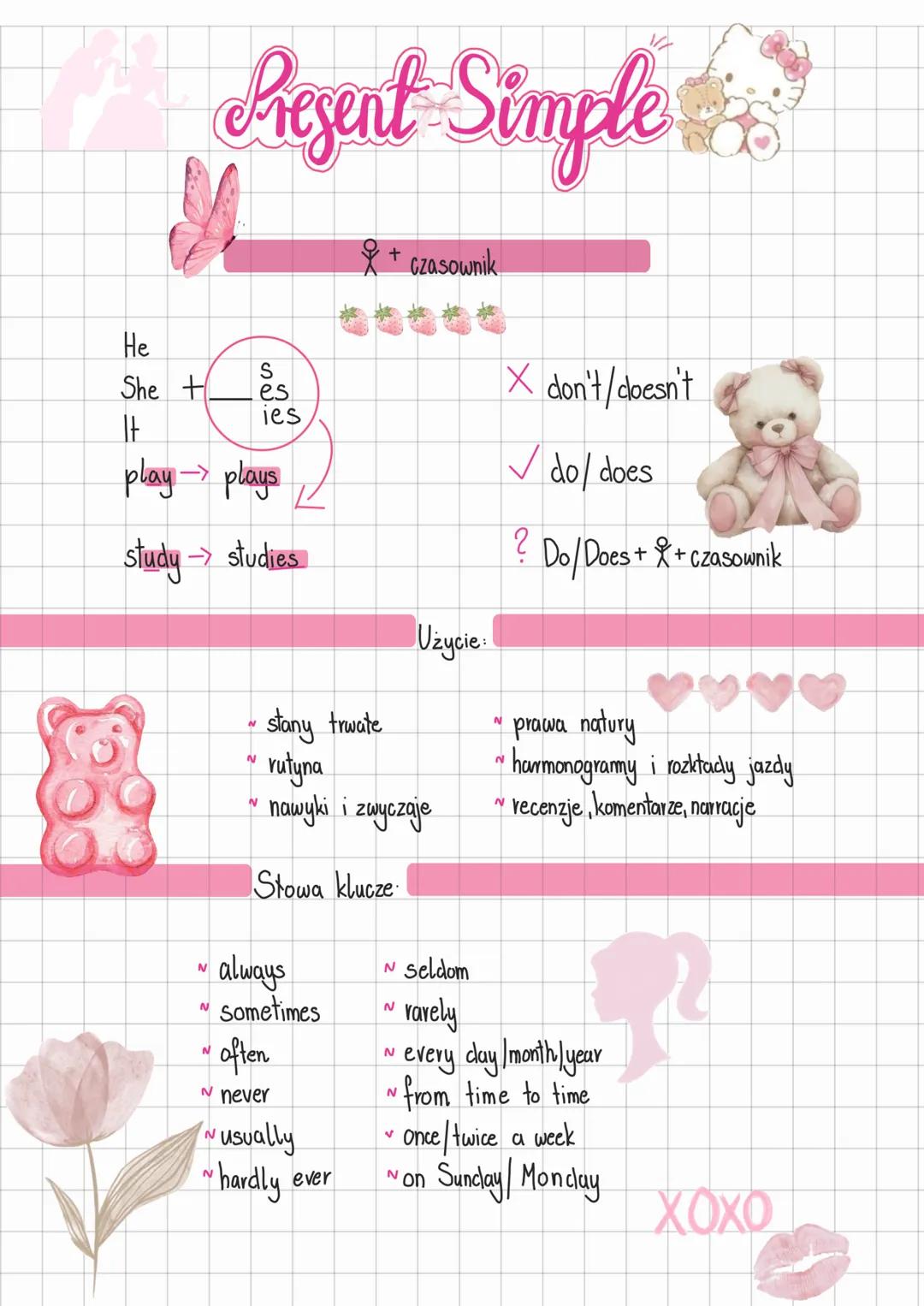 # Gesent Simple
+ czasownik
He
She +
es
It
les
X don't/doesn't
play plays
study → studies
do/does
? Do/Does +&+czasown
Użycie
sta