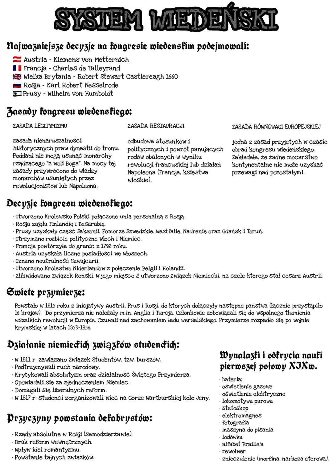 System wiedeński - zakres rozszerzony, klasa 3