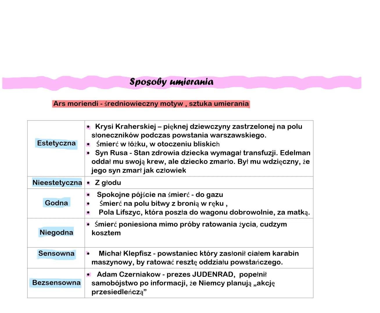 ZDĄŻYĆ PRZED PANEM BOGIEM
Hanna Krall
G
E
N
E
Z
A
"Zdążyć przed Panem Bogiem" to reportaż, wywiad jaki Hanna Krall
przeprowadziła z Markiem