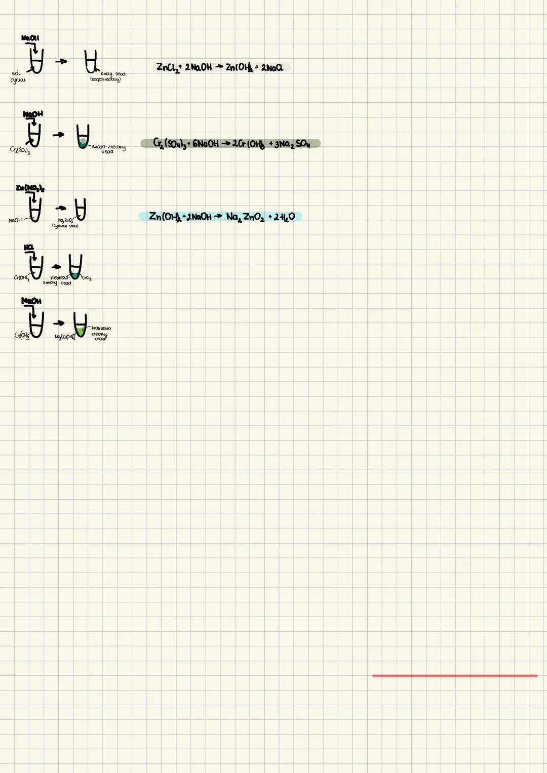 # WODOROTLENKI
1. Tworzenie nazw Hodorotlenków
* zaczynamy од тона, нодогоненек", а następnie nazwę metalu
KOH wodoronenek porasu
NaOH