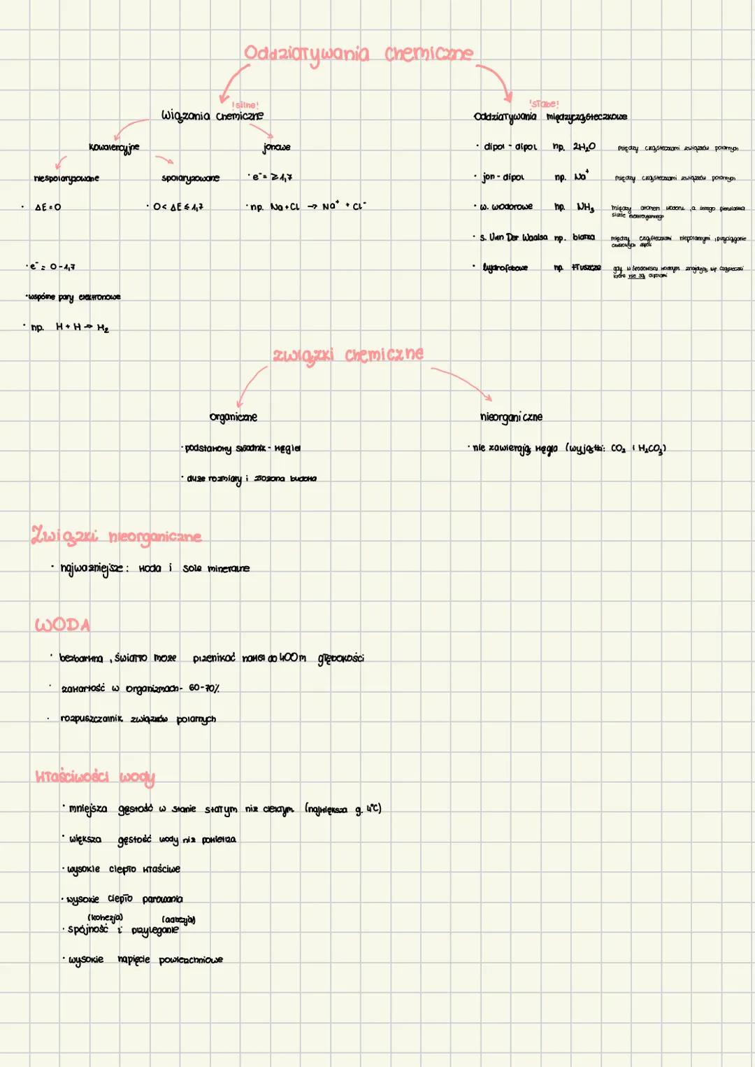 # 1. Chemiczne podstawy zycia
6kład chemiczny organizmów
✓
związki chemicane
zw. organiczne
- cukry
- Tuszcze
- Διατκα
- кнаву пиклеї
