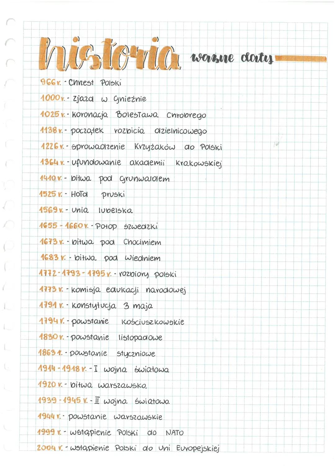historia
ważne daty
966. Chnest Polski
1000.- zjazd w Gnieźnie
1025-koronacja Bolesława Chrobrego
-
1138v początek rozbicia dzielnicowego
12