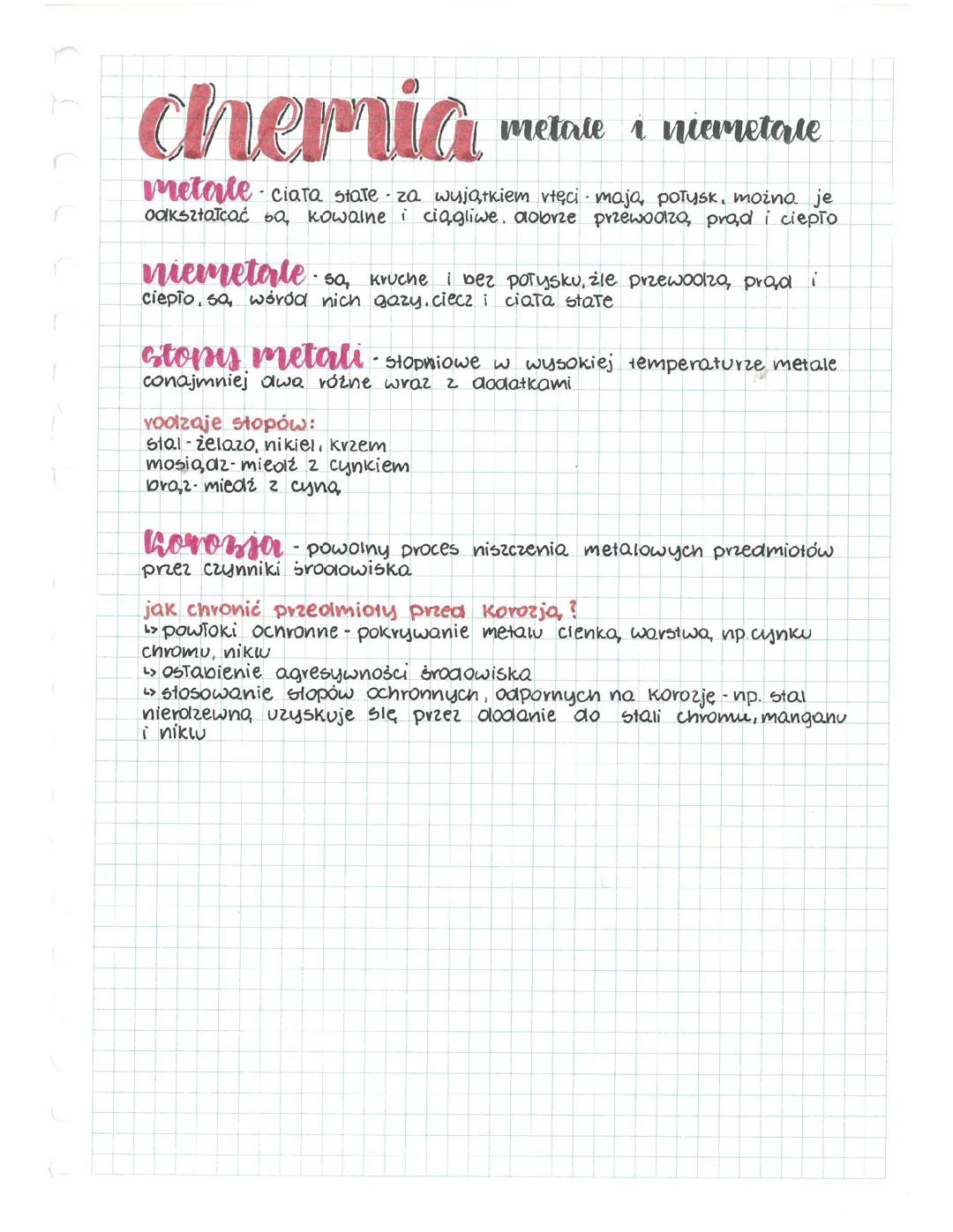 Metale i niemietale