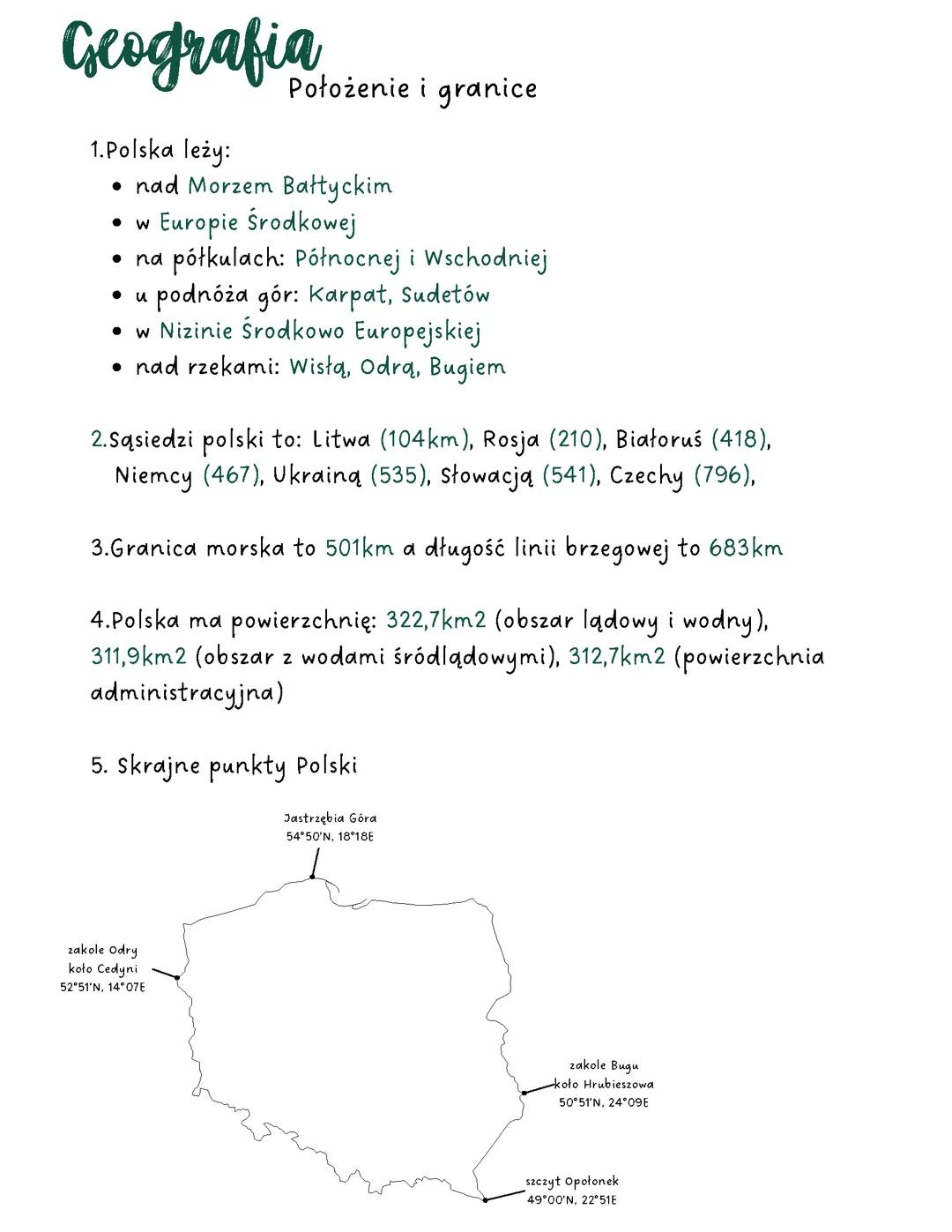 Położenie i granice