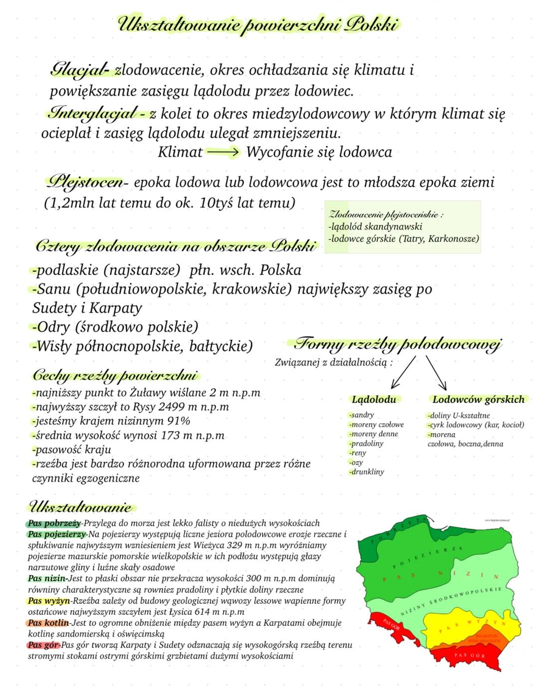 Ukształtowanie powierzchni Polski