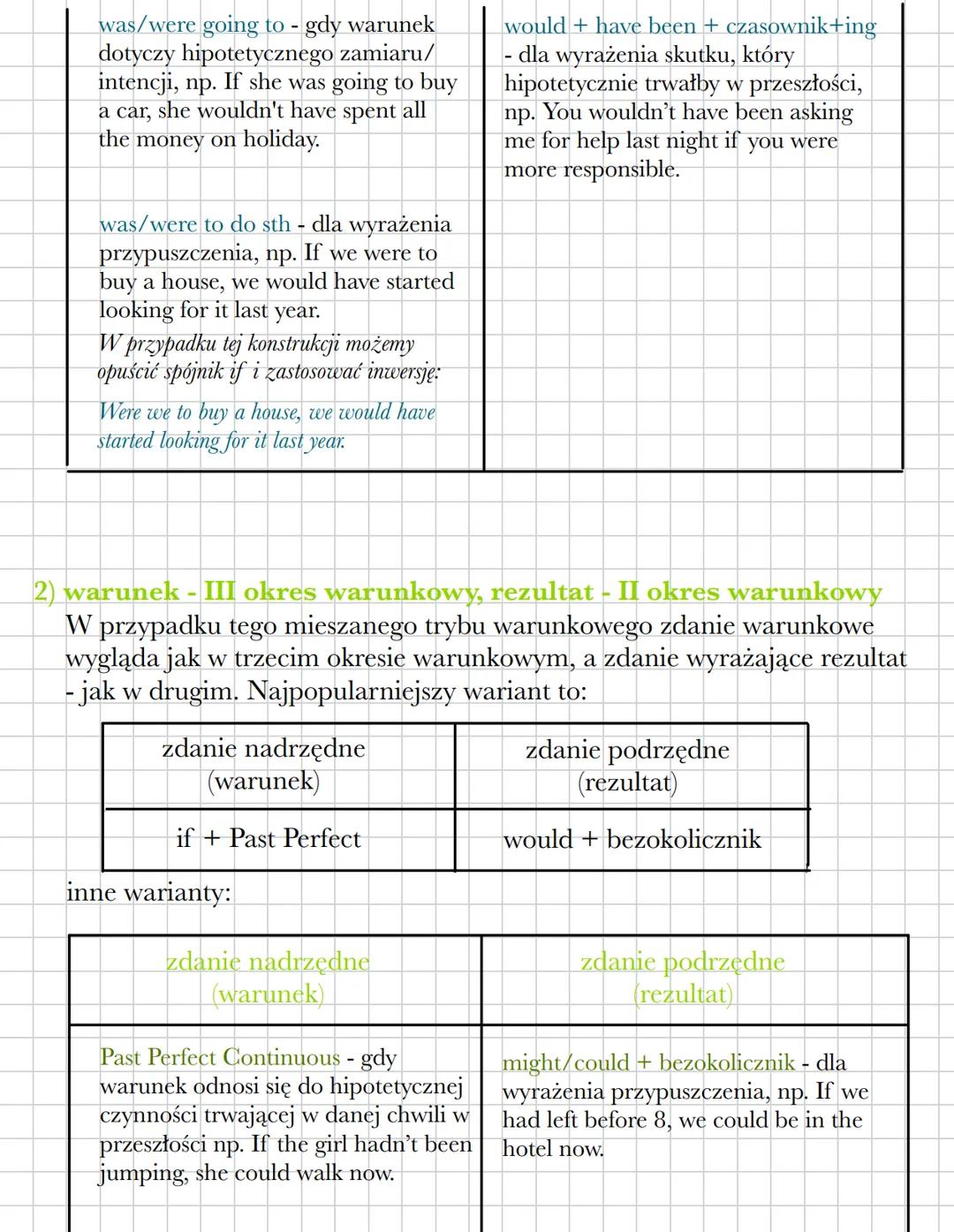 Okresy warunkowe (Conditionals) to struktura gramatyczna w języku angielskim, która
pozwala na mówienie o sytuacjach hipotetycznych, dywagow