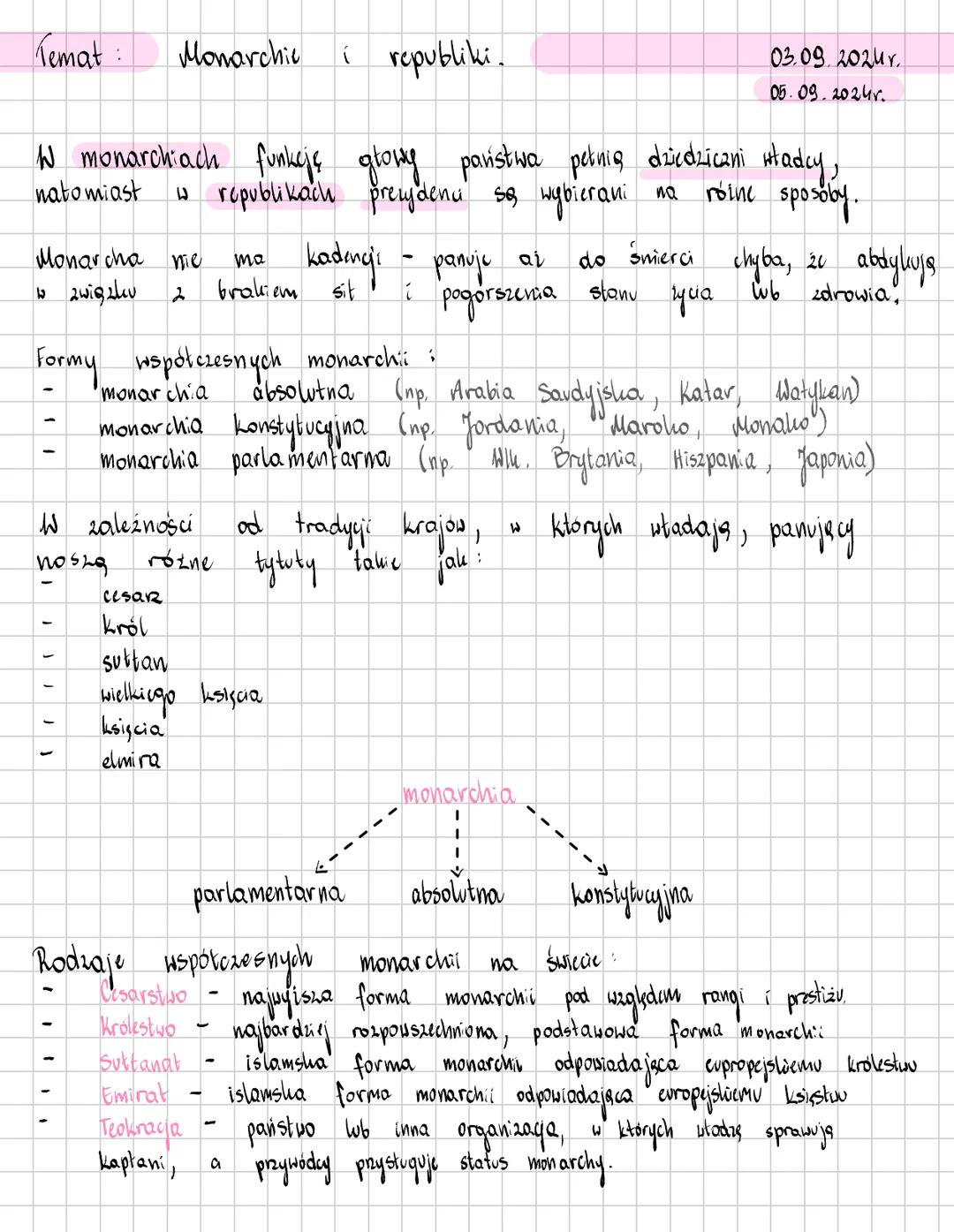 Temat: Monarchic i republiki
03.09.2024 r.
05.09.20248.
W monarchiach funkcję głowy pańistwa pełnią dziedzicani władcy,
natomiast w republi