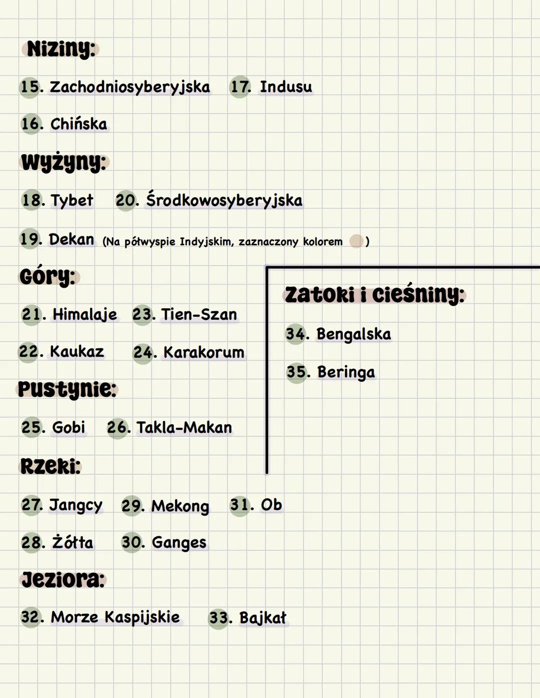 6.
Mapa fizyczna Azji
22.
60
160" ào
120°
180
160
40°
35.
10%
3.
15.
20.
32.
23.
260
33.
18.
25
27
5.
17.
21.
7.
30
1.
19.
14.
2.
34.
11.
°