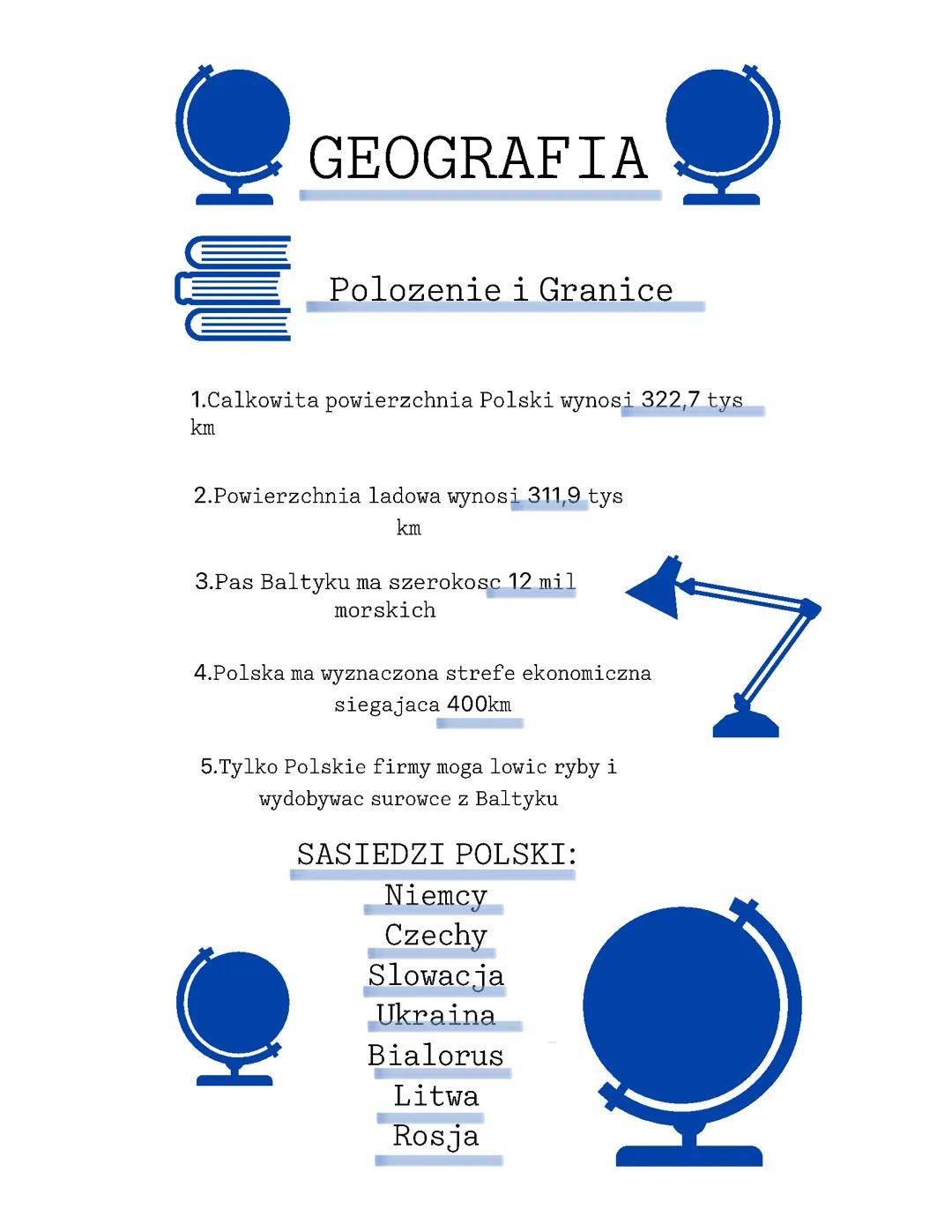 𝙶𝙴𝙾𝙶𝚁𝙰𝙵𝙸𝙰, Położenie i Granice