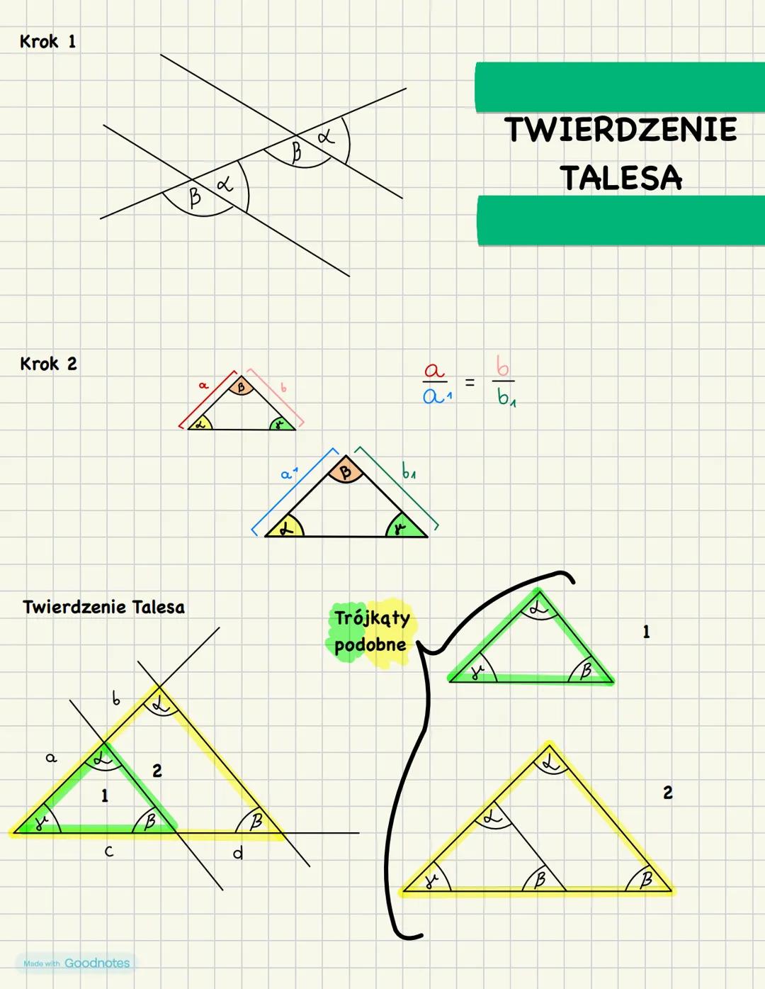 Twierdzenie Talesa