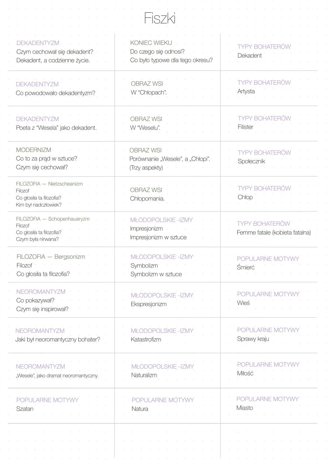 # Młoda Polska
SPIS TREŚCI
- Nazwa epoki - str. 1
- Ramy czasowe str. 1
- Dekadentyzm - str. 2
- Modernizm - str. 2
- Filozofia str. 2
- N
