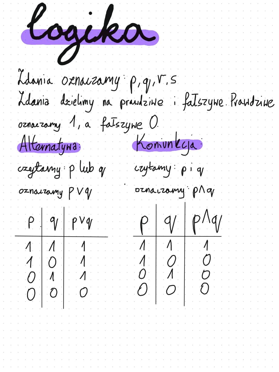 # logika
Zdania oznaczamy p,q,r,s
Ldania dzielimy na prawdziwe i fałszywe. Prawdziwe
oznaczamy 1, a fałszywe O.
Alternatywa:
Koniunkcja
c
