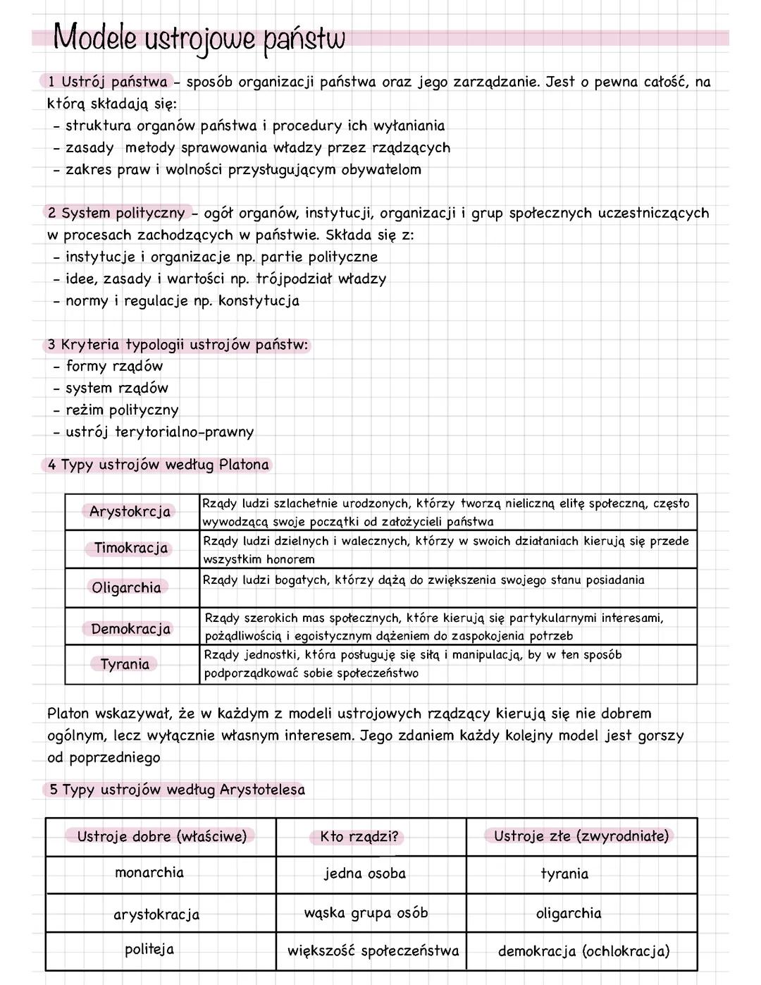 Modele ustrojowe państw