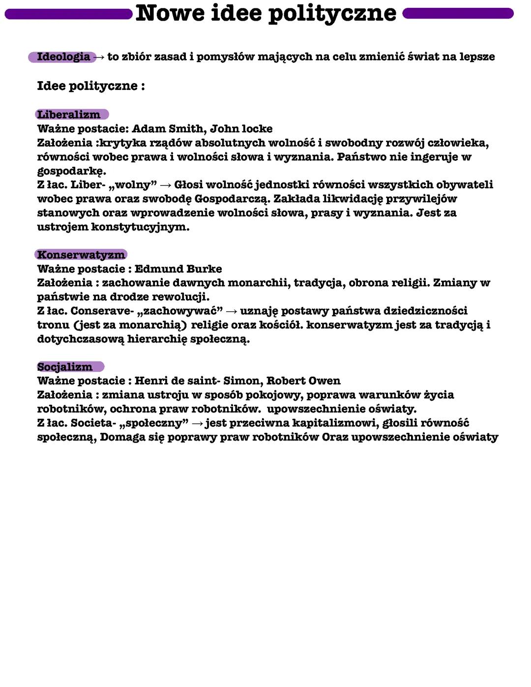 Nowe idee polityczne