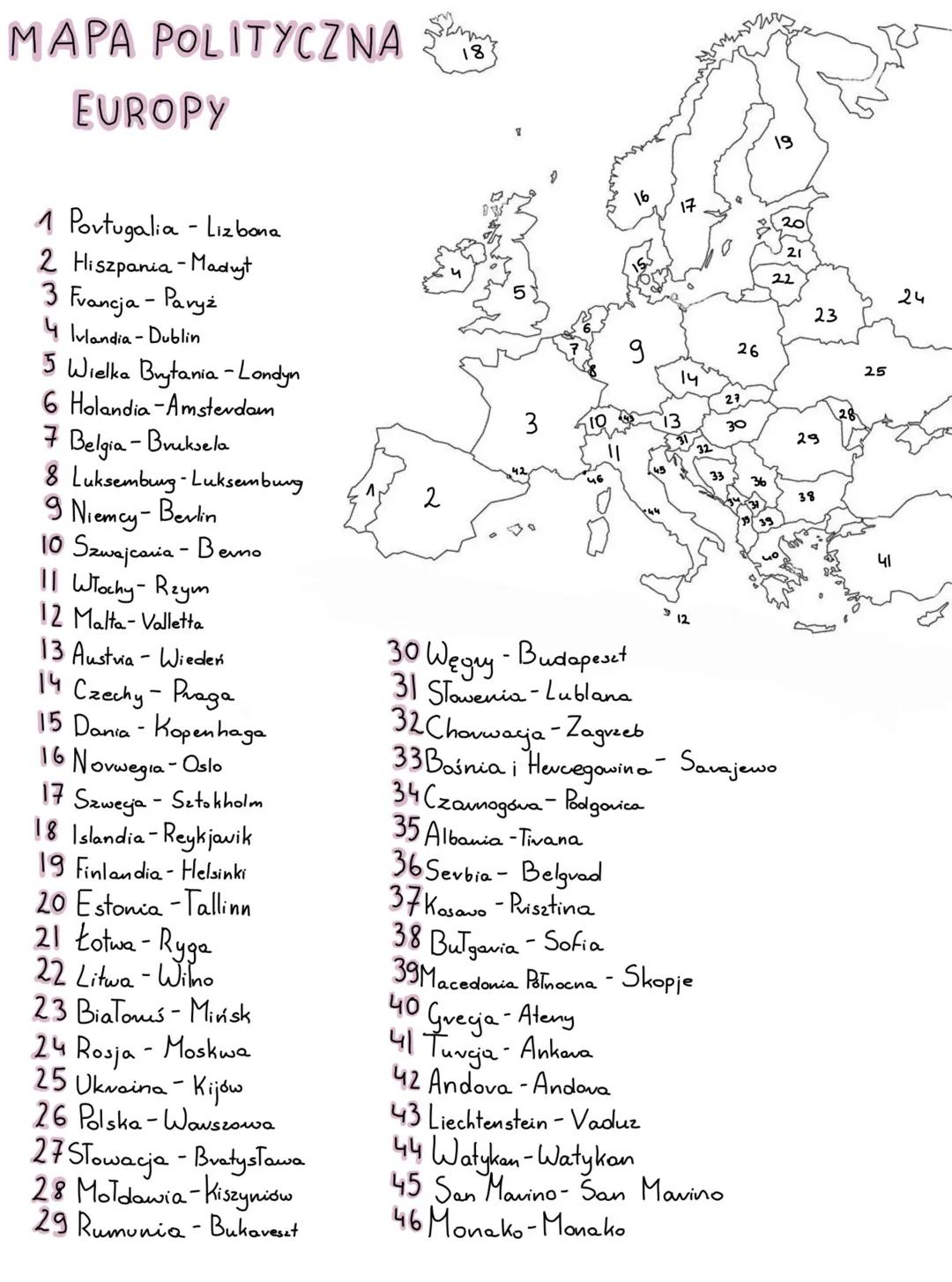 # MAPA POLITYCZNA
# EUROPY
1 Portugalia - Lizbona
2 Hiszpania-Maduyt
3 Francja - Paryż
4 Ivlandia-Dublin
5 Wielka Brytania-Londyn
6 H