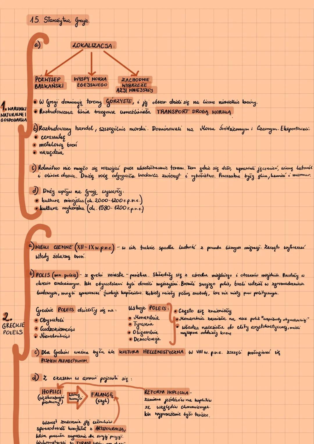 1.5. Starożytna Greja
LOKALIZACJA:
POZWYSEP
BAZKAŃSKI
WYSPY MORZA
EGEYSKIEGO
ZACHODNIE
WYBRZEŻE
AZYL MNIEJSZEY
1. WARUNKI
NATURALNE I
G
