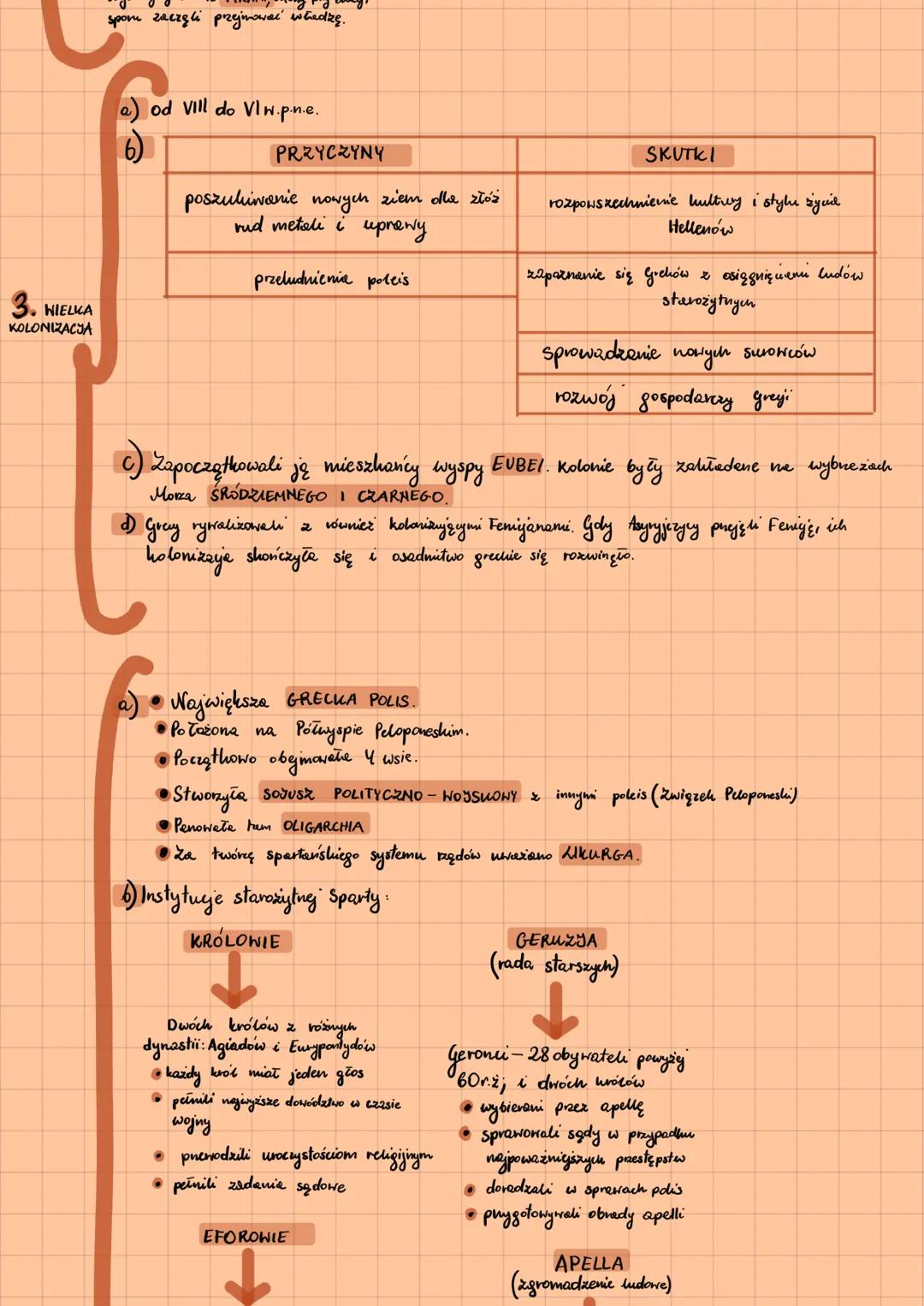 1.5. Starożytna Greja
LOKALIZACJA:
POZWYSEP
BAZKAŃSKI
WYSPY MORZA
EGEYSKIEGO
ZACHODNIE
WYBRZEŻE
AZYL MNIEJSZEY
1. WARUNKI
NATURALNE I
G