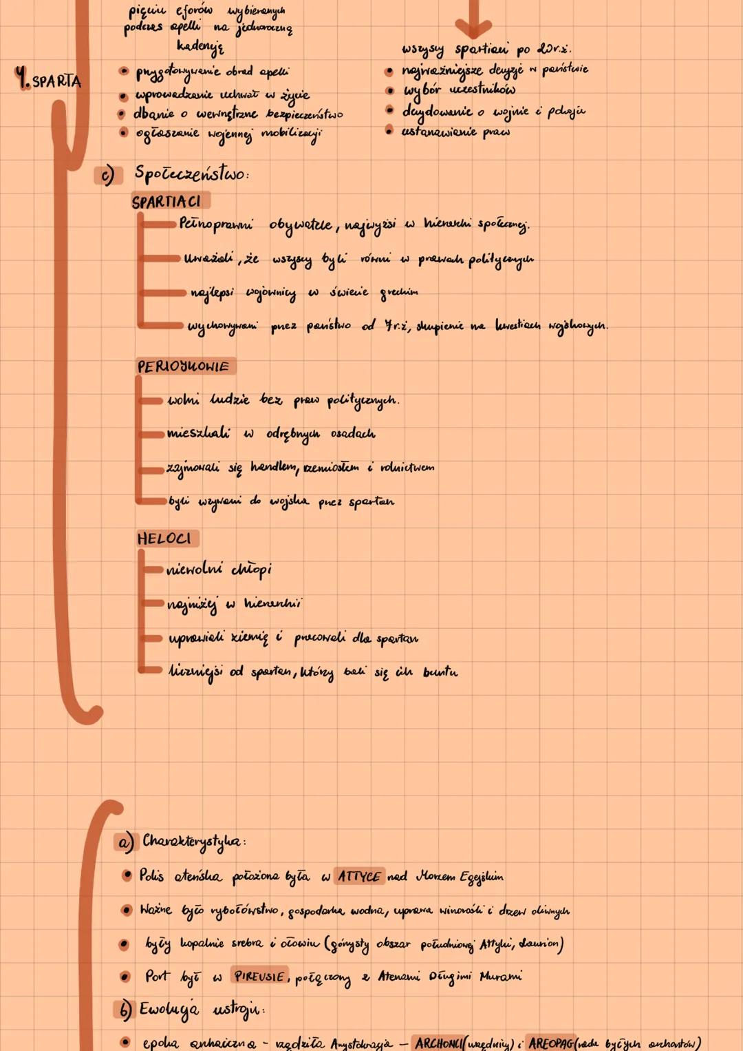 1.5. Starożytna Greja
LOKALIZACJA:
POZWYSEP
BAZKAŃSKI
WYSPY MORZA
EGEYSKIEGO
ZACHODNIE
WYBRZEŻE
AZYL MNIEJSZEY
1. WARUNKI
NATURALNE I
G