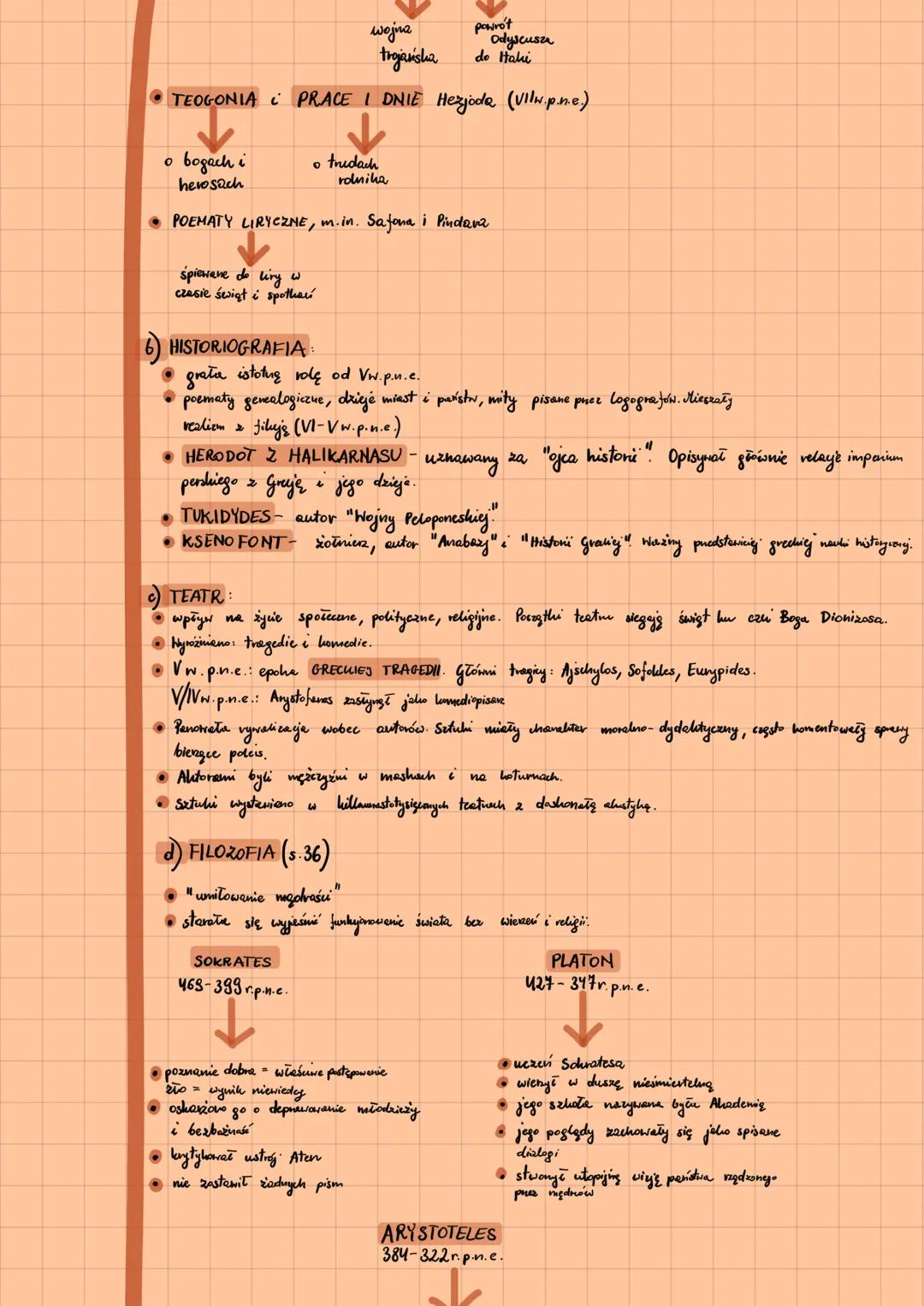 1.5. Starożytna Greja
LOKALIZACJA:
POZWYSEP
BAZKAŃSKI
WYSPY MORZA
EGEYSKIEGO
ZACHODNIE
WYBRZEŻE
AZYL MNIEJSZEY
1. WARUNKI
NATURALNE I
G