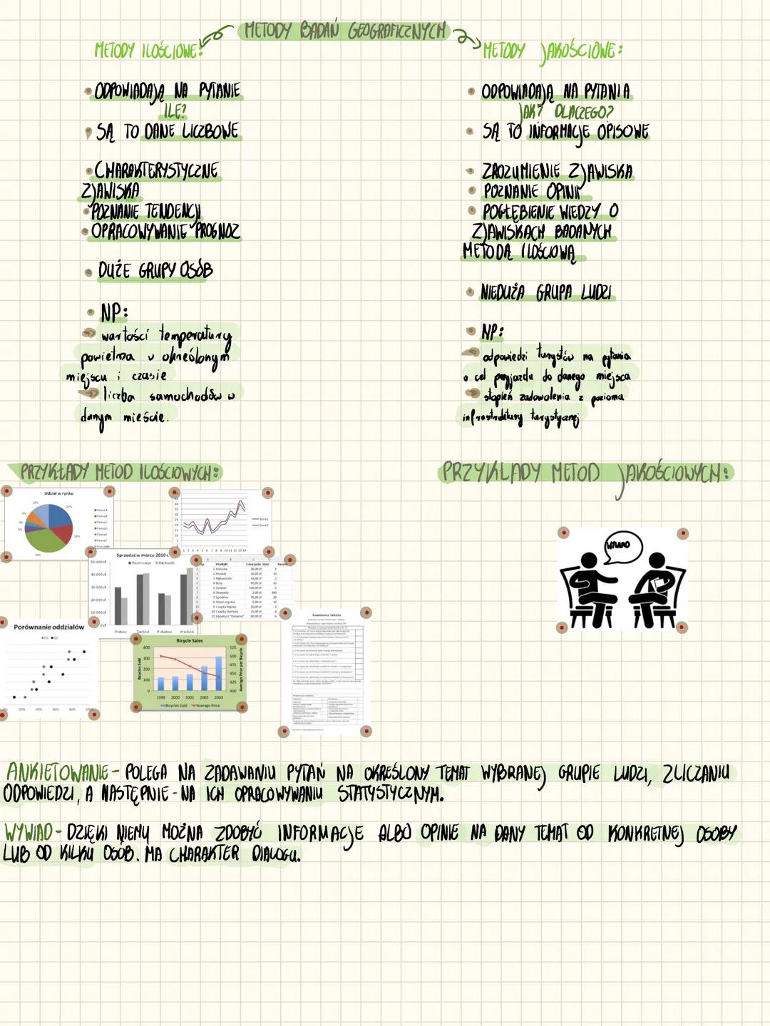 METODY ILOŚCIOWE
✓ METODY BADAN GEOGRAFICZNYCH METODY AKOŚCIOWE:
• ODPOWIADAJA NA PYTANIE
ILE?
• SA TO DANE LICZBOWE
•CHARAKTERYSTYCZNE
Z
