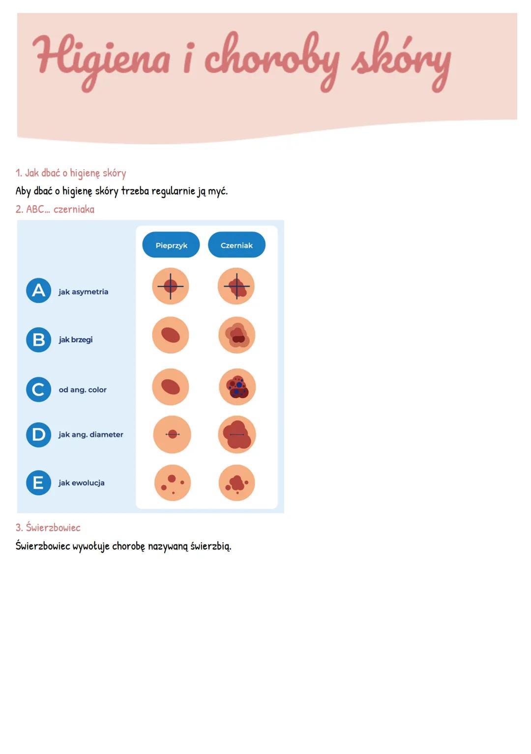 Higiena i choroby skóry
1. Jak dbać o higienę skóry
Aby dbać o higienę skóry trzeba regularnie ją myć.
2. ABC... czerniaka
A jak asymetria
B