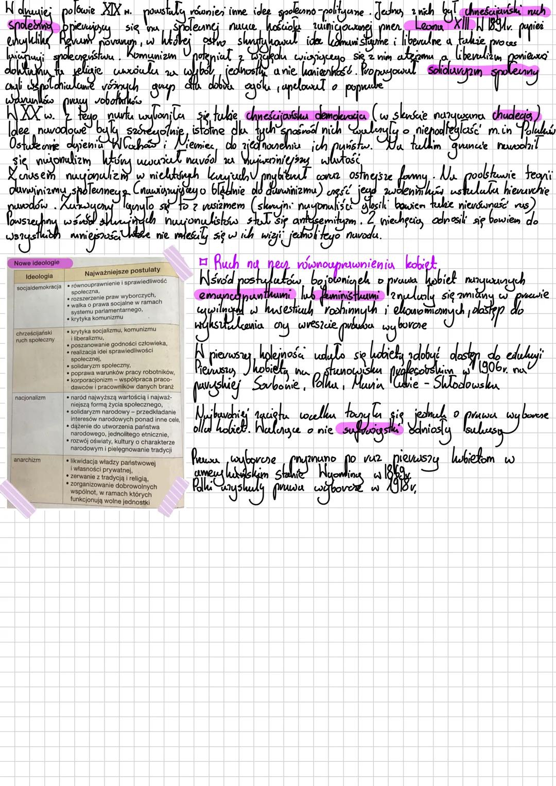 5. Nowe idedogie i ruchy spolecane
prawo wyborere we Francj
1864-powstanie w Londyne i Między nuvodówhi
1869 w wyborere kobiet hobiet w w s