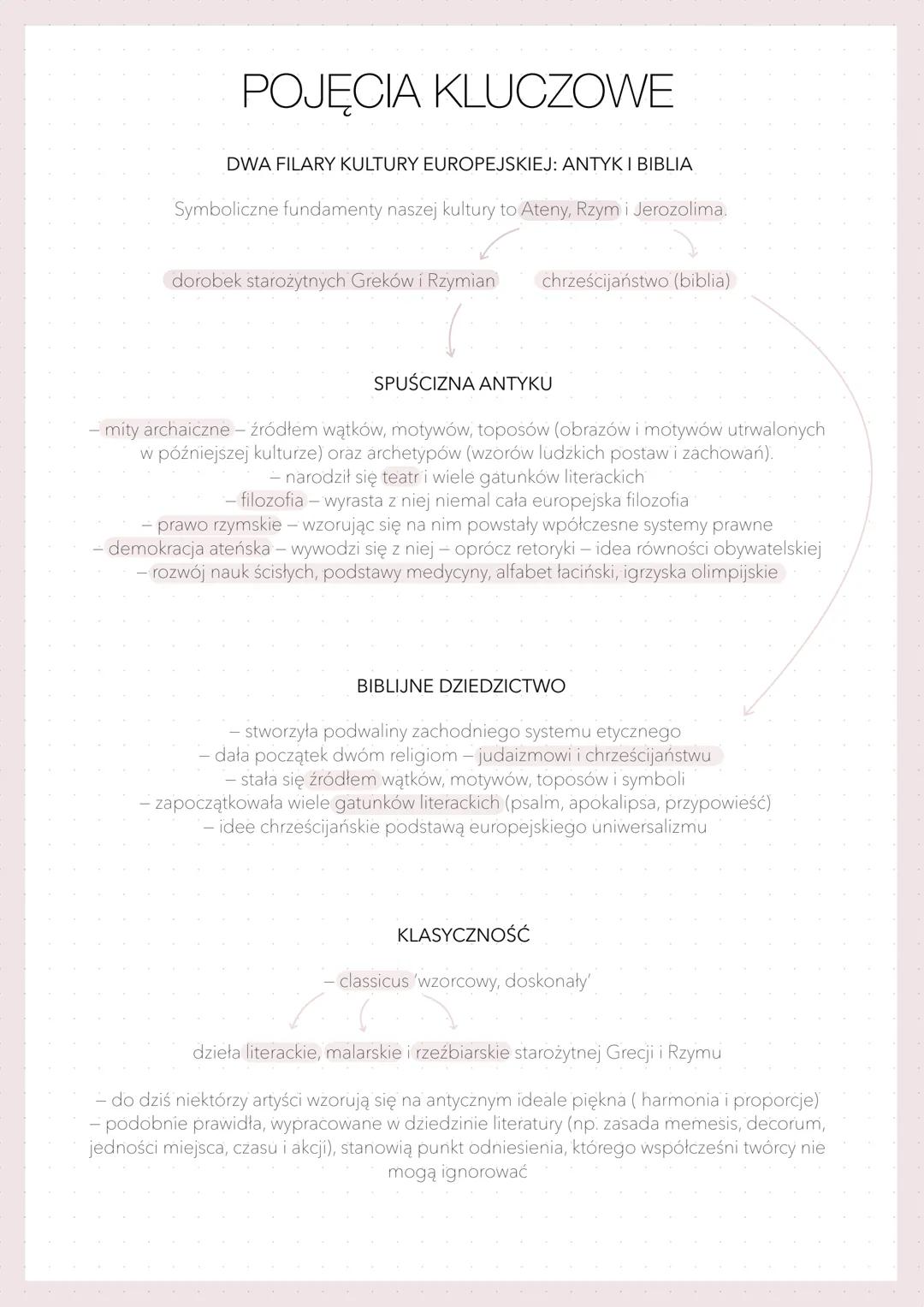 STAROŻYTNOŚĆ – ANTYKI BIBLIA
-
NAZWA EPOKI
Antyk (inaczej nazywany starożytnością klasyczną) to pojęcie odnoszące się do
dorobku kulturalneg