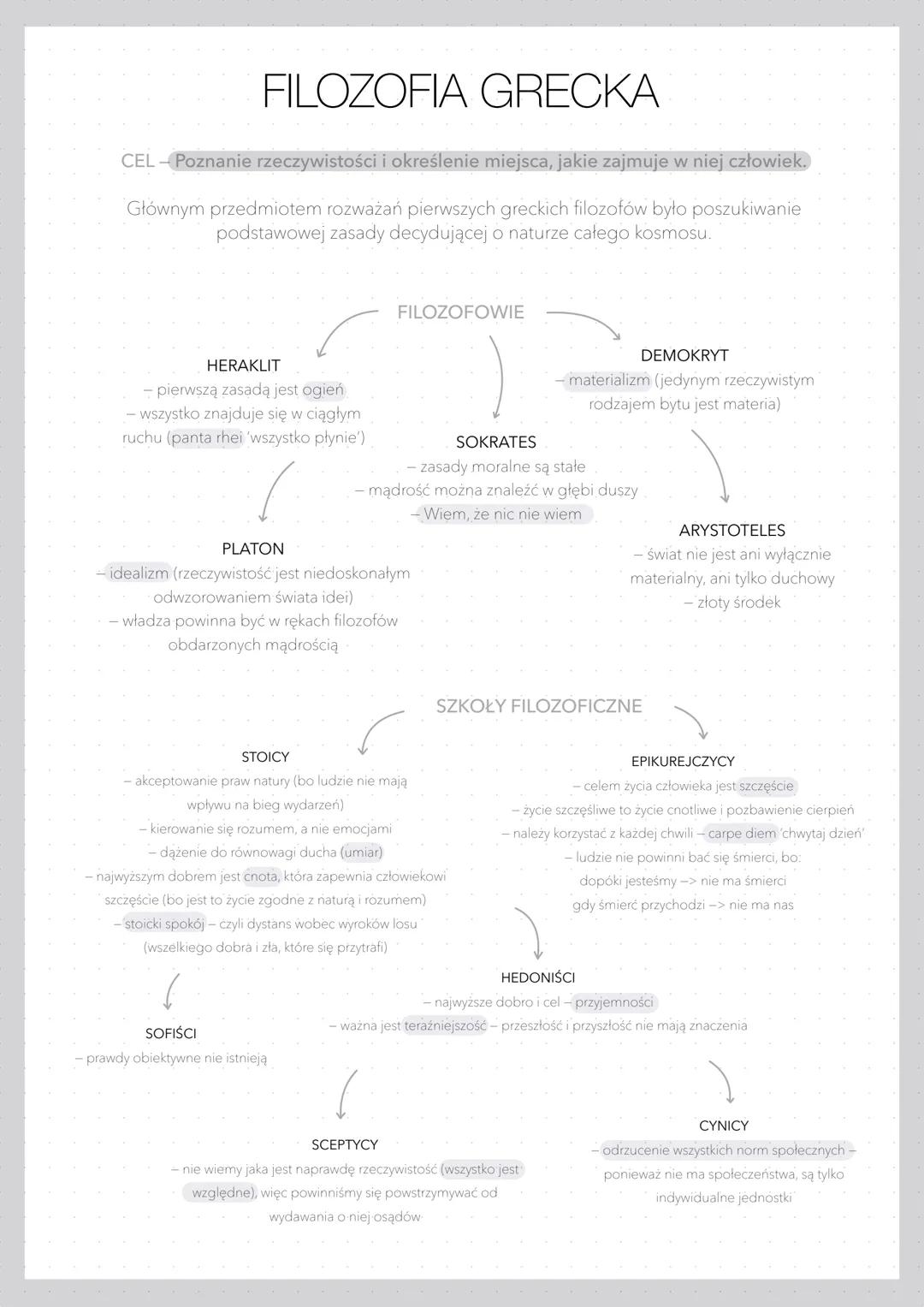STAROŻYTNOŚĆ – ANTYKI BIBLIA
-
NAZWA EPOKI
Antyk (inaczej nazywany starożytnością klasyczną) to pojęcie odnoszące się do
dorobku kulturalneg