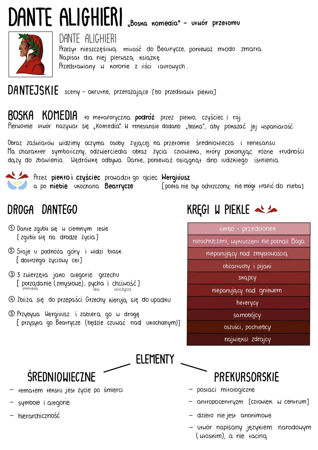 DANTE ALIGHIERI
Boska кomedia" Utwór przełomu
DANTE ALIGHIERI
Przeżył nieszczęśliwą miłość do Beatrycze, ponieważ młodo zmarła.
Napisał dia