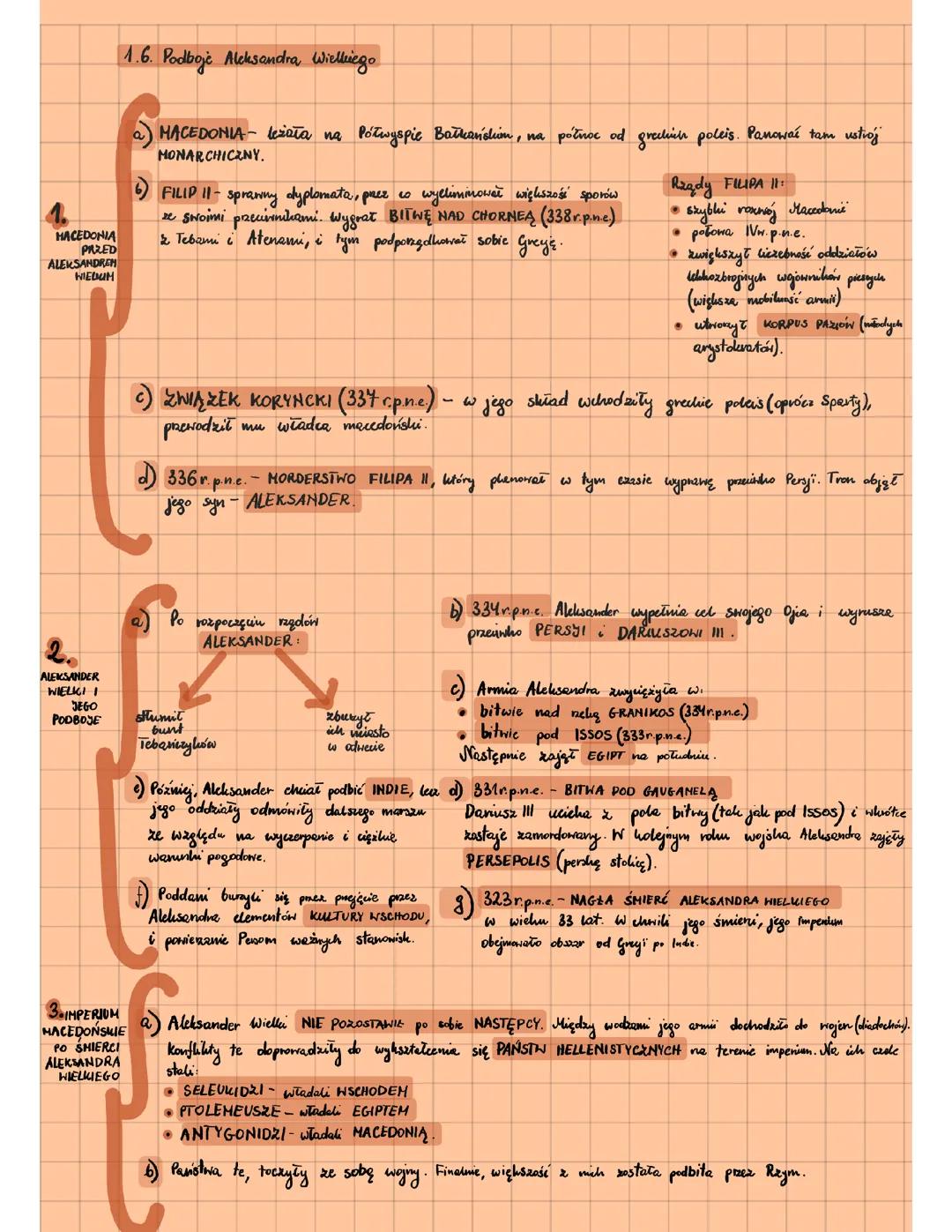 1.6 Podboje Aleksandra Wielkiego
