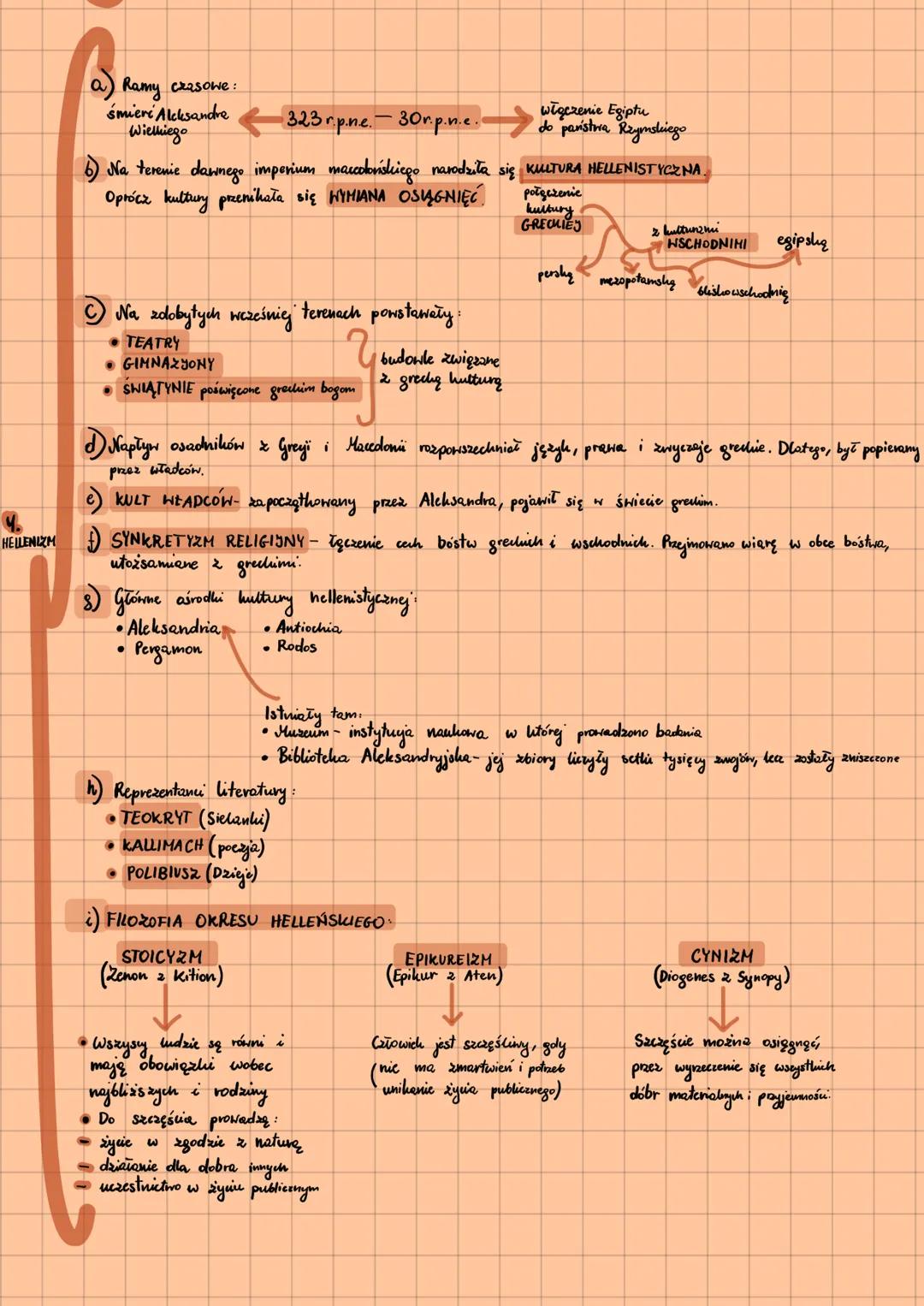 HACEDONIA
PRZED
ALEKSANDREM
WIELKIM
1.6. Podboje Aleksandra Wielkiego
MACEDONIA- leżała na Półwyspie Bałkańskim, na północ od greckich polei