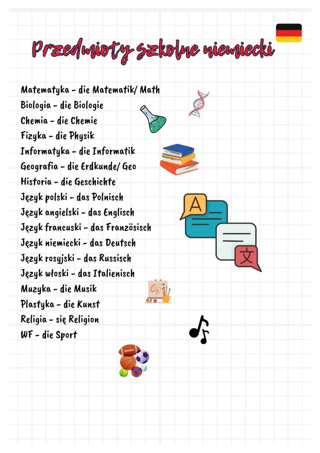 Przedmioty szkolne niemiecki
Matematyka - die Matematik/Math
Biologia - die Biologie
Chemia die Chemie
Fizyka - die Physik
Informatyka - di