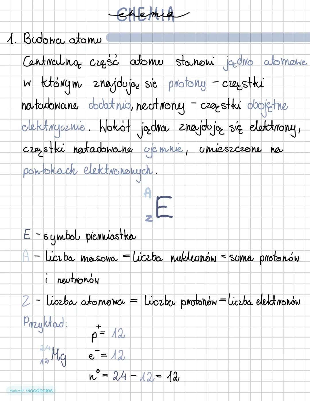 Budowa atomu i liczba powłok elektronowych i elektronów walencyjnych