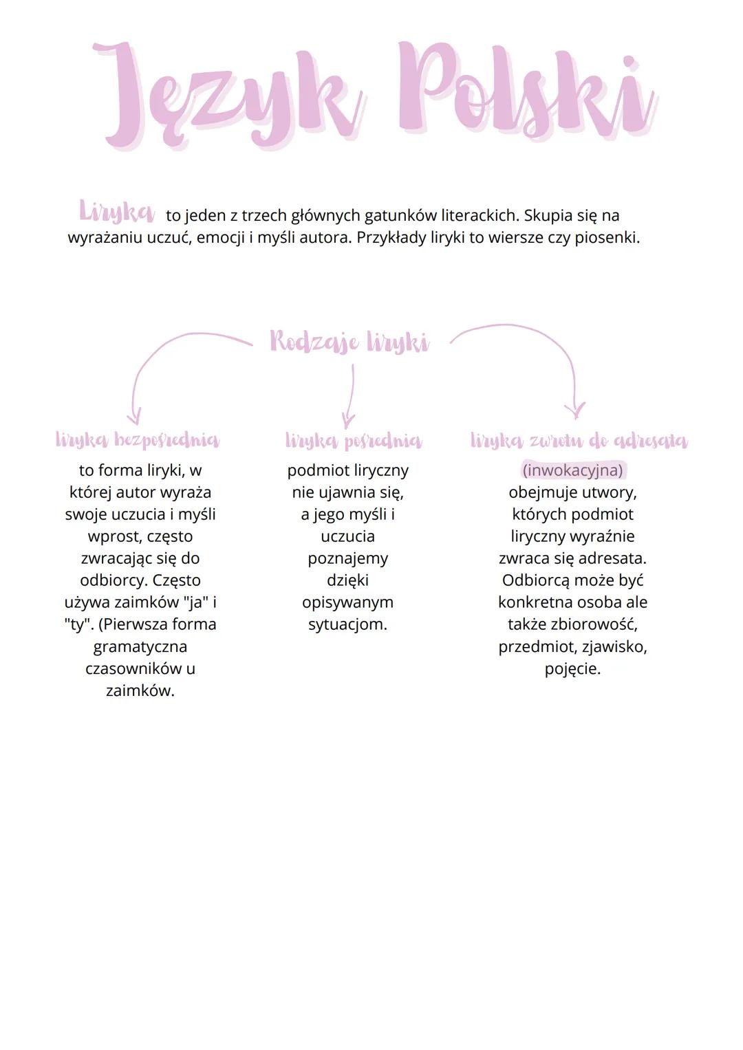 # Język Polski
Liyka to jeden z trzech głównych gatunków literackich. Skupia się na
wyrażaniu uczuć, emocji i myśli autora. Przykłady liryk