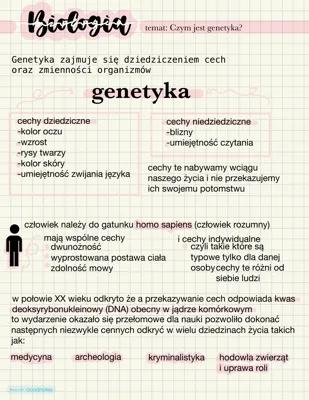 Know Czym jest genetyka? thumbnail