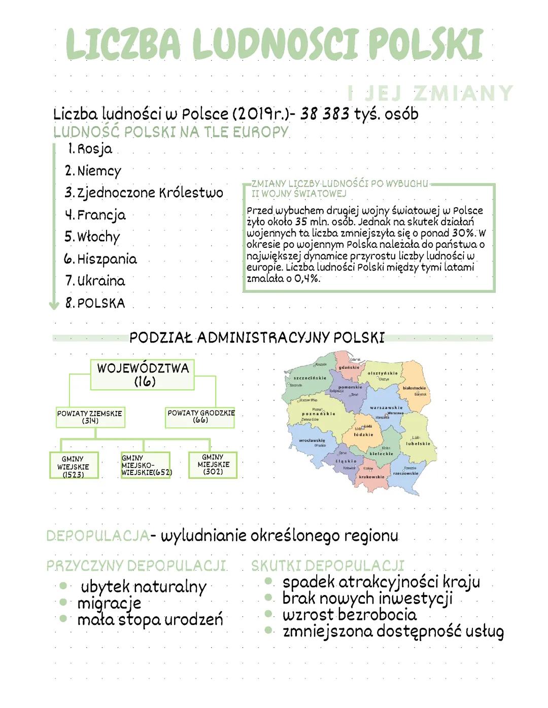 LICZBA LUDNOŚCI POLSKI