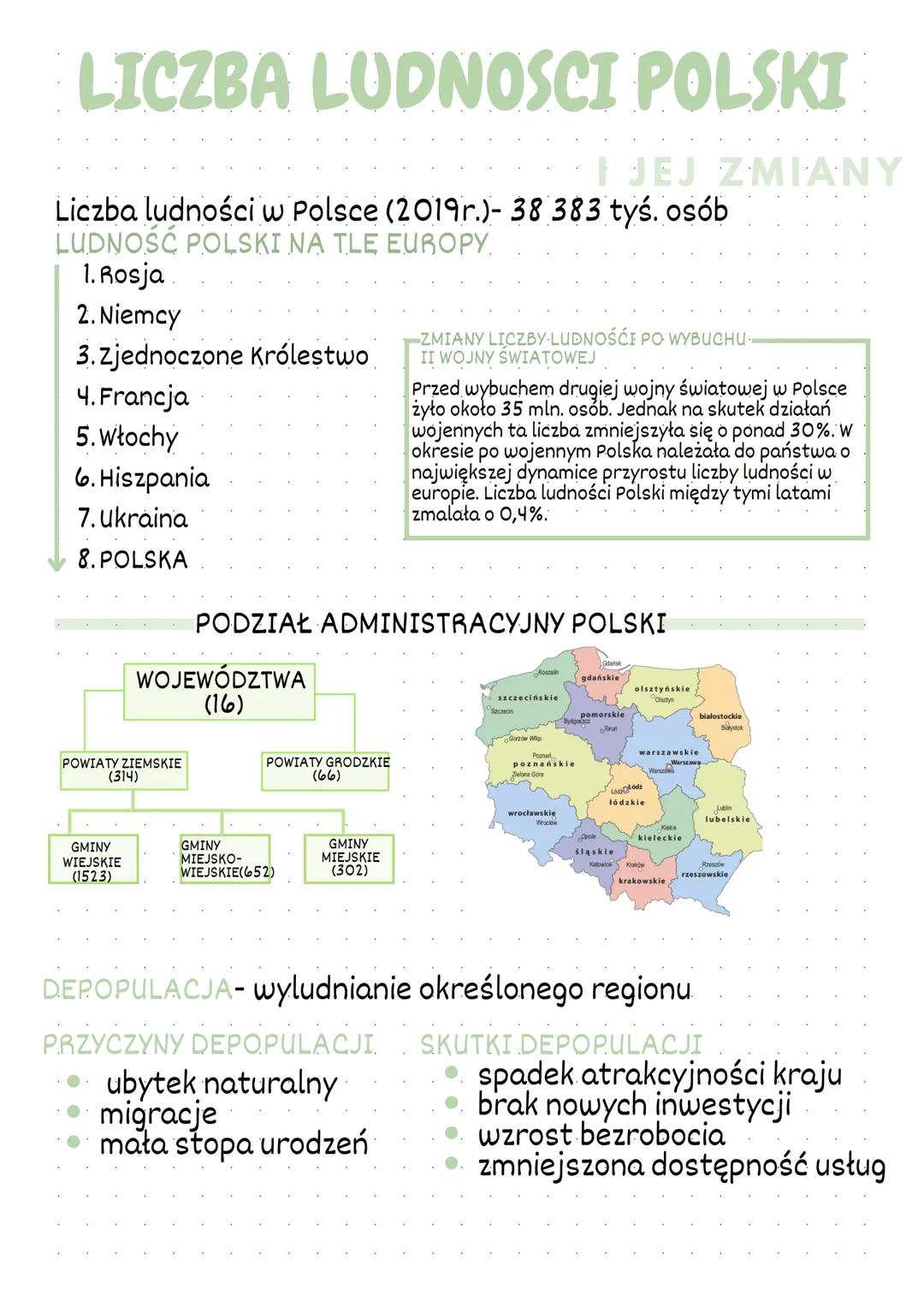 LICZBA LUDNOSCI POLSKI
I JEJ ZMIANY
Liczba ludności w Polsce (2019r.)- 38 383 tyś. osób
LUDNOŚĆ POLSKI NA TLE EUROPY.
1. Rosja
2. Niemcy
3.