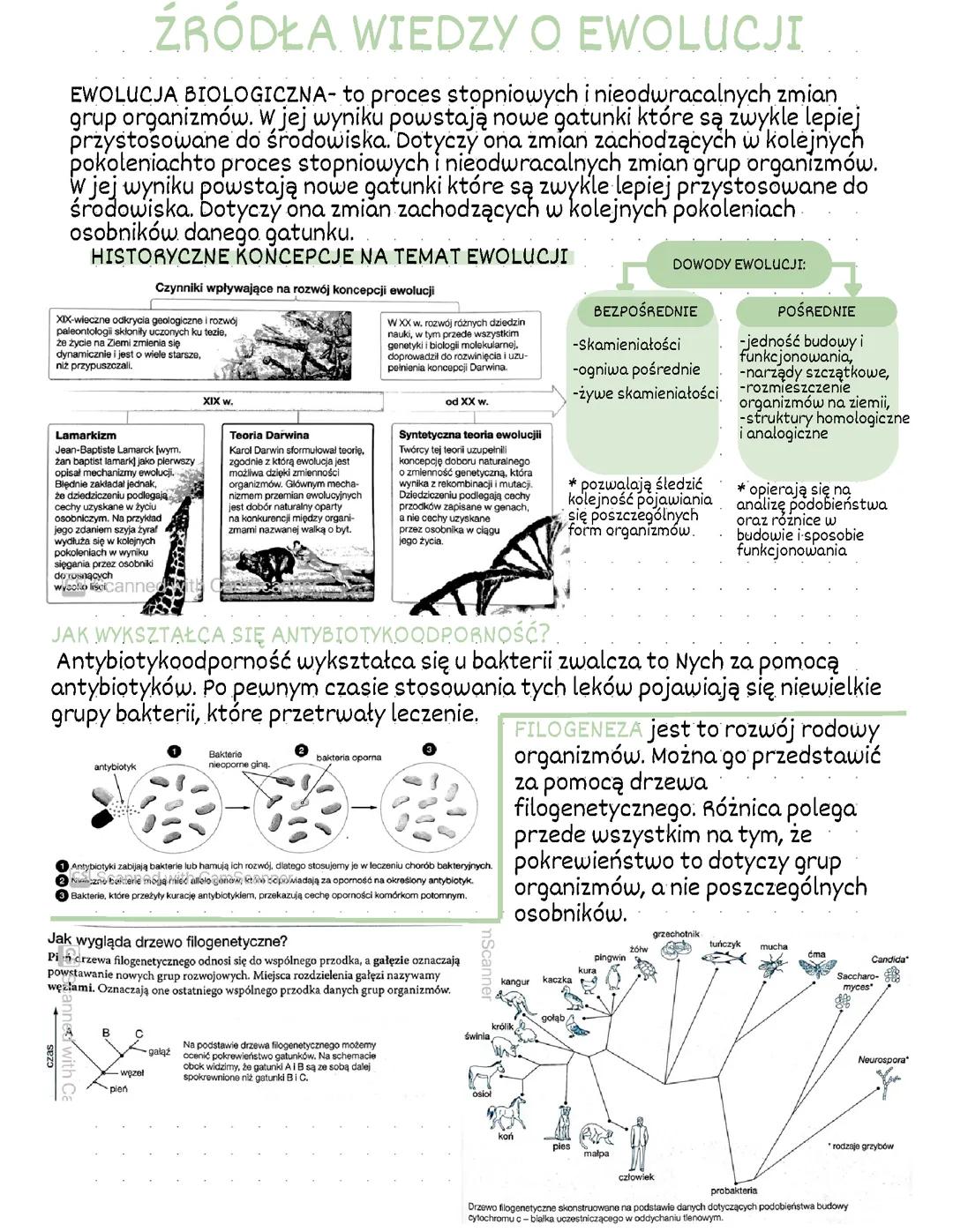 ŹRÓDŁA WIEDZY O EWOLUCJI