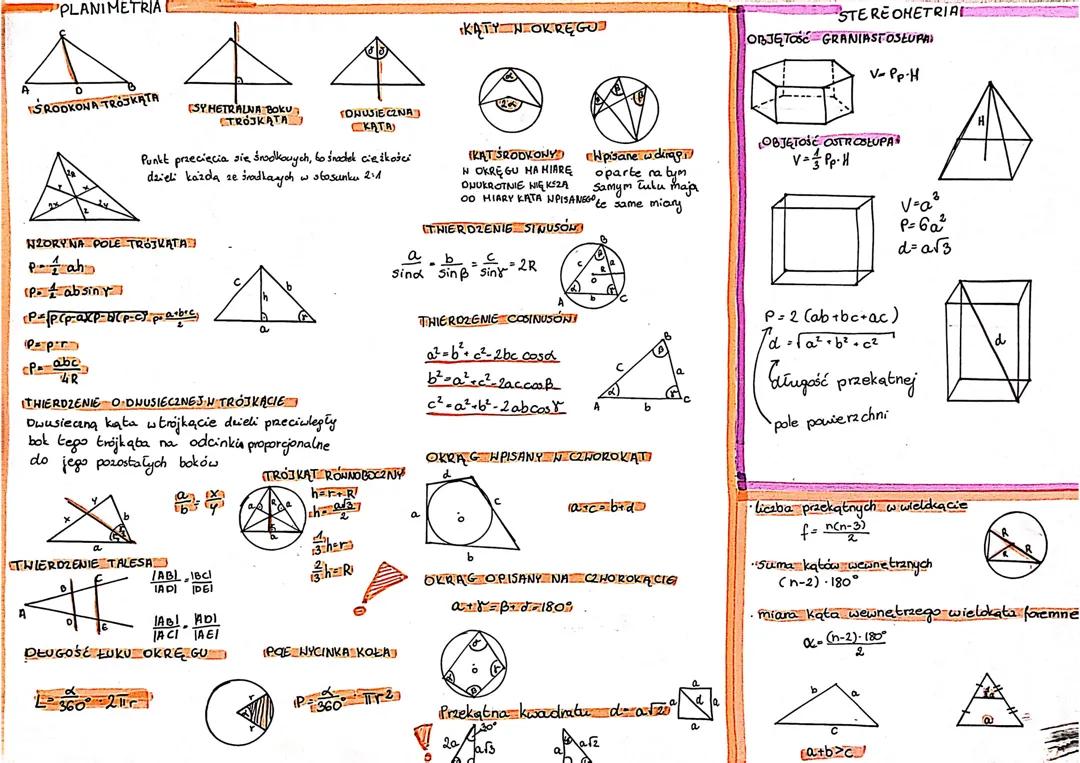 Planimetria, Stereometria