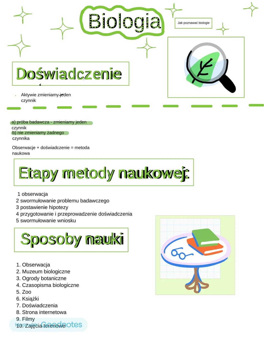 +
Biologia
Doświadczenie
Aktywie zmieniamy jeden
czynnik
a) próba badawcza - zmieniamy jeden
czynnik
b) nie zmieniamy żadnego
czynnika
Obser