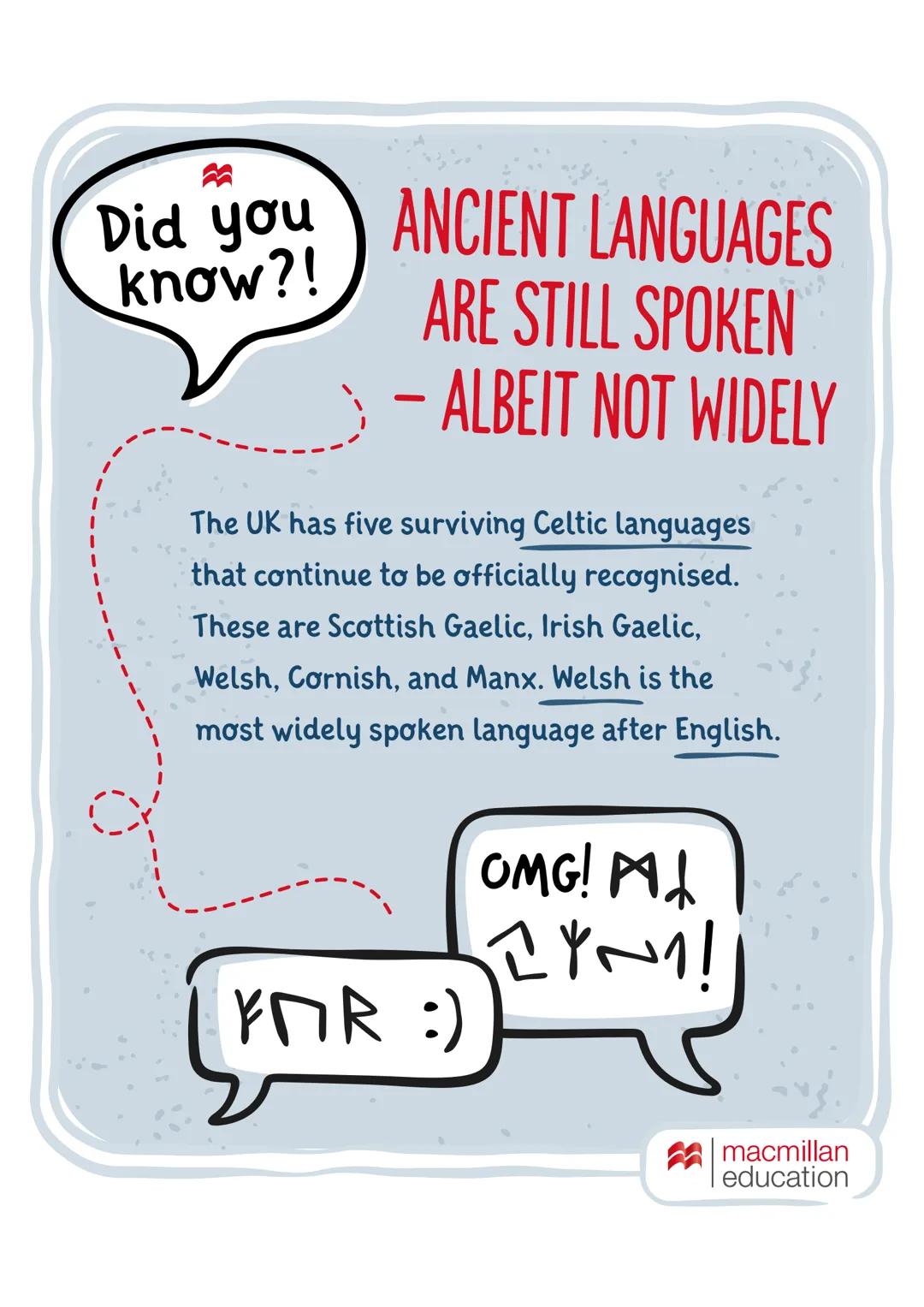 Did you
know?!
STONEHENGE IS OLDER THAN
THE EGYPTIAN PYRAMIDS
We often think of the Pyramids of Giza as one of
the world's oldest monuments.