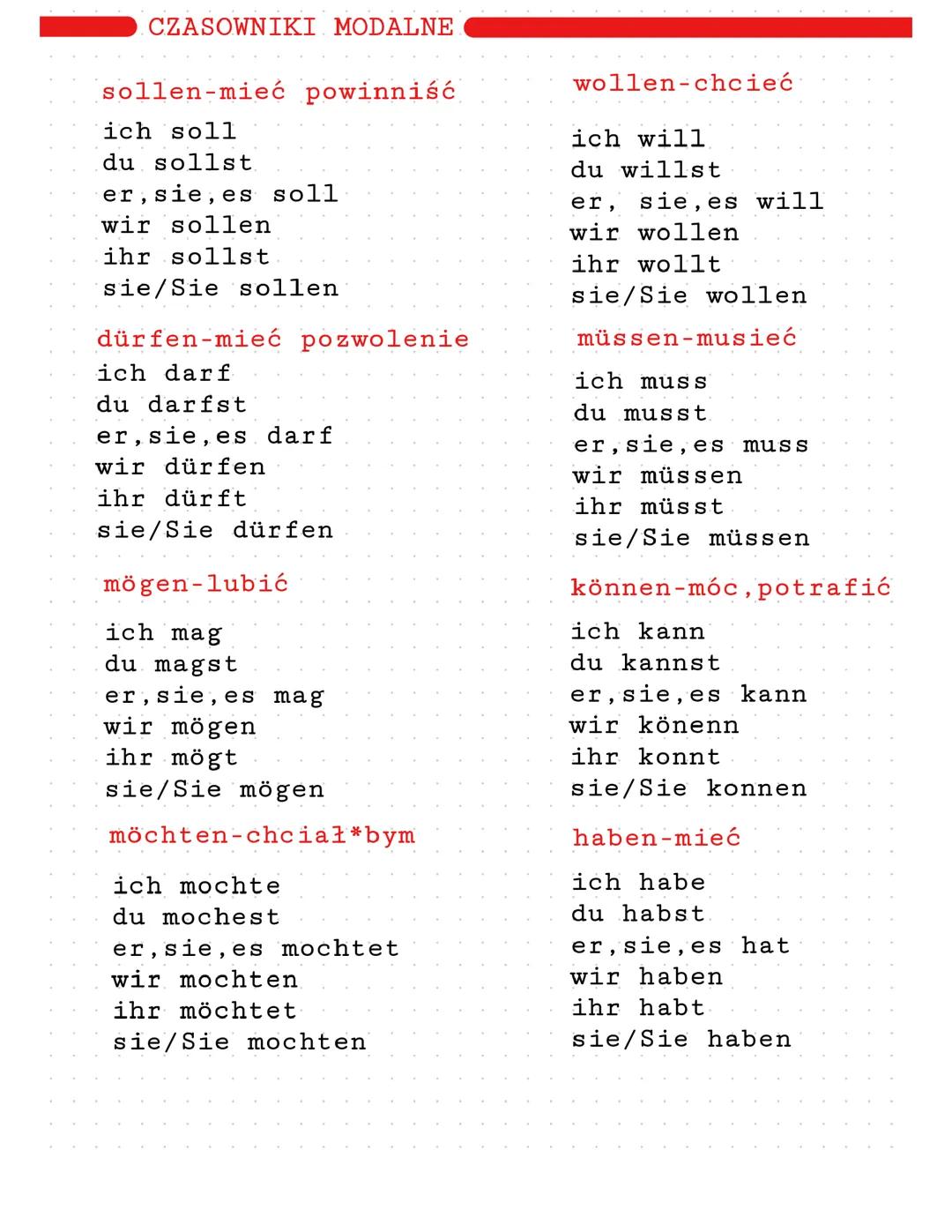 Czasowniki modalne niemiecki