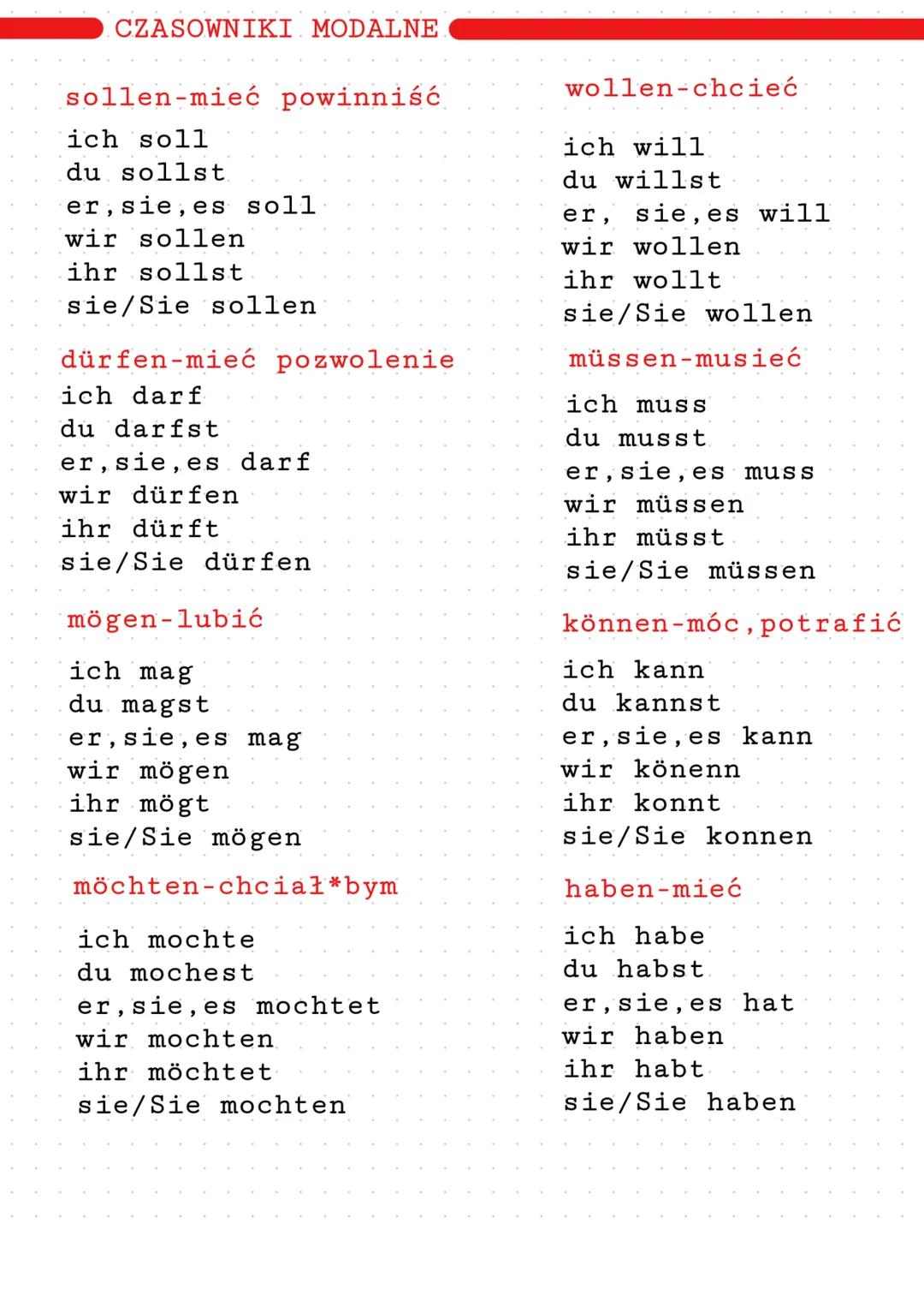 CZASOWNIKI MODALNE
sollen-mieć powinniść
ich soll
du sollst
er, sie, es soll
wir sollen
ihr
sollst
sie/Sie sollen
dürfen-mieć pozwolenie
ich
