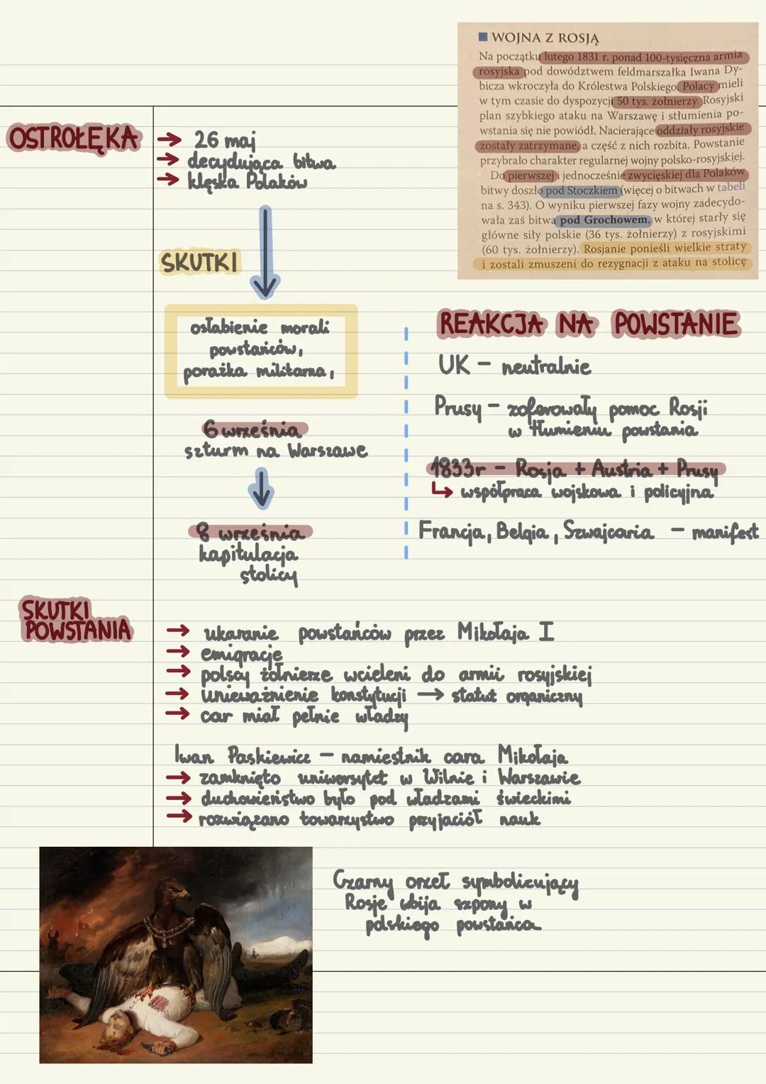 Powstanie listopadowe
Wojna polsko-rosyjska
1830-1831
polskie powstanie przeciwko Imperium
Rosyjskiemu, które wybuchło w nocy
z 29 na 30 lis